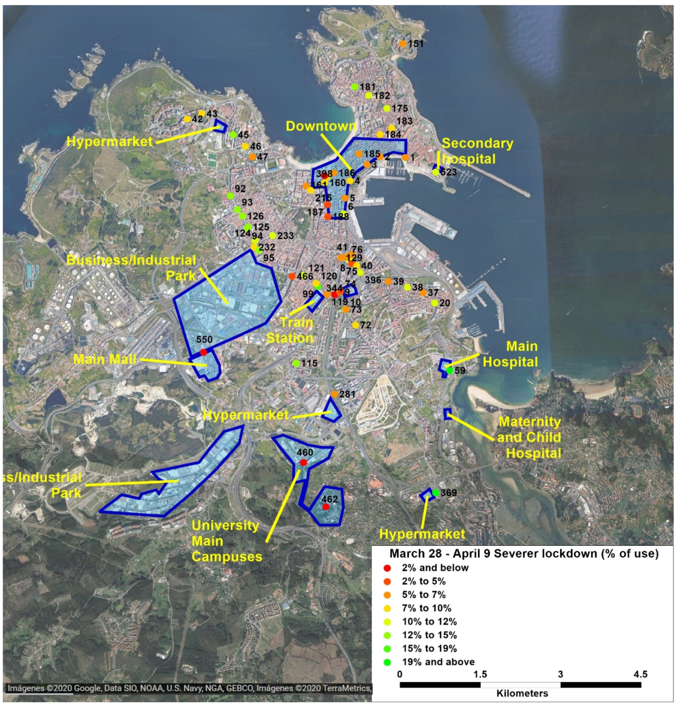 Sustainability 12 07206 g015