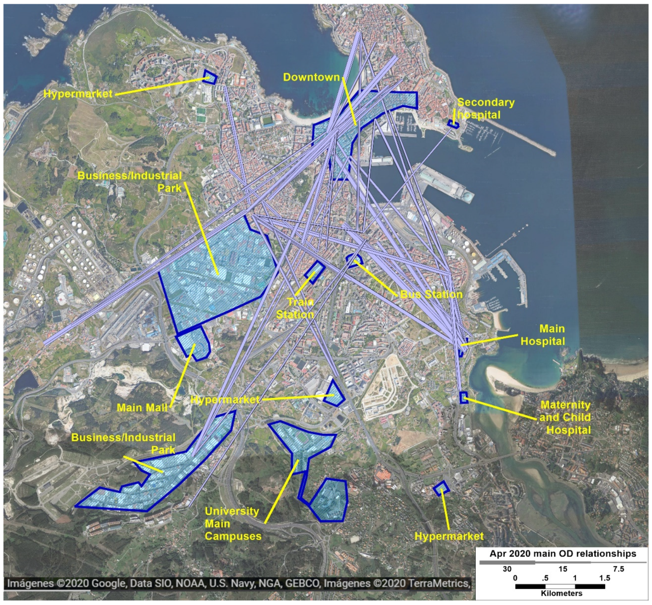 Sustainability 12 07206 g019