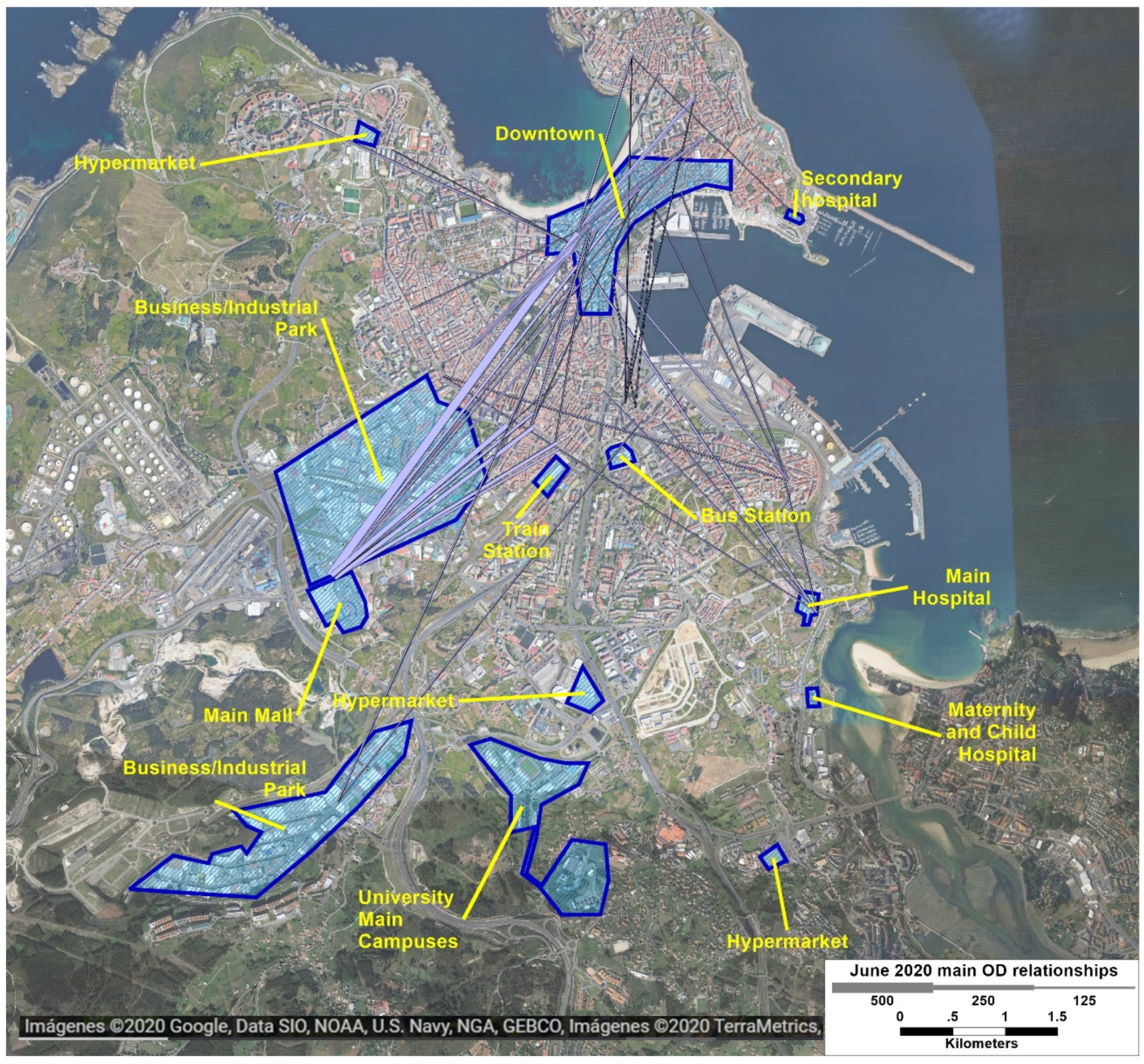 Sustainability 12 07206 g020