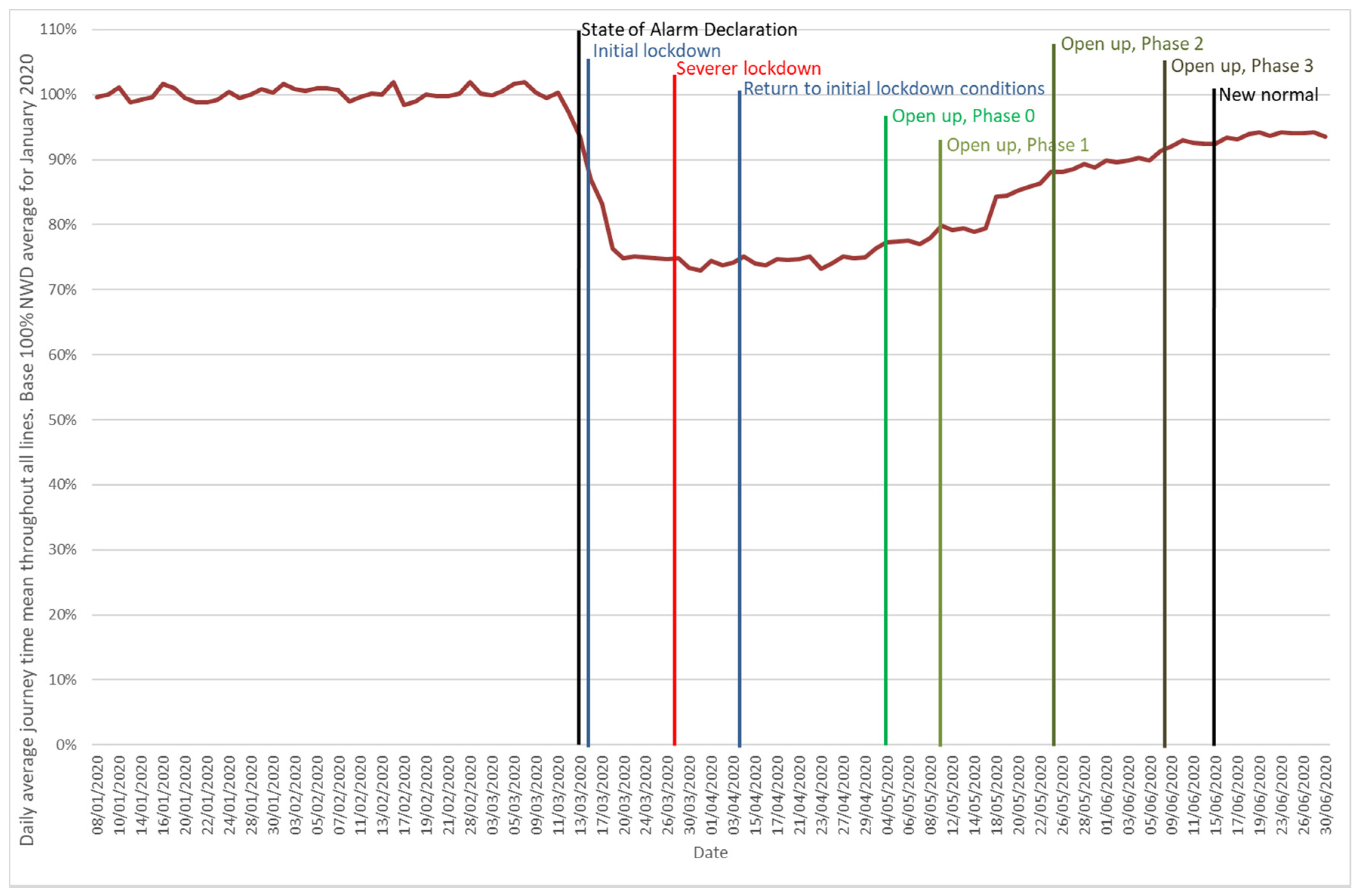 Sustainability 12 07206 g021