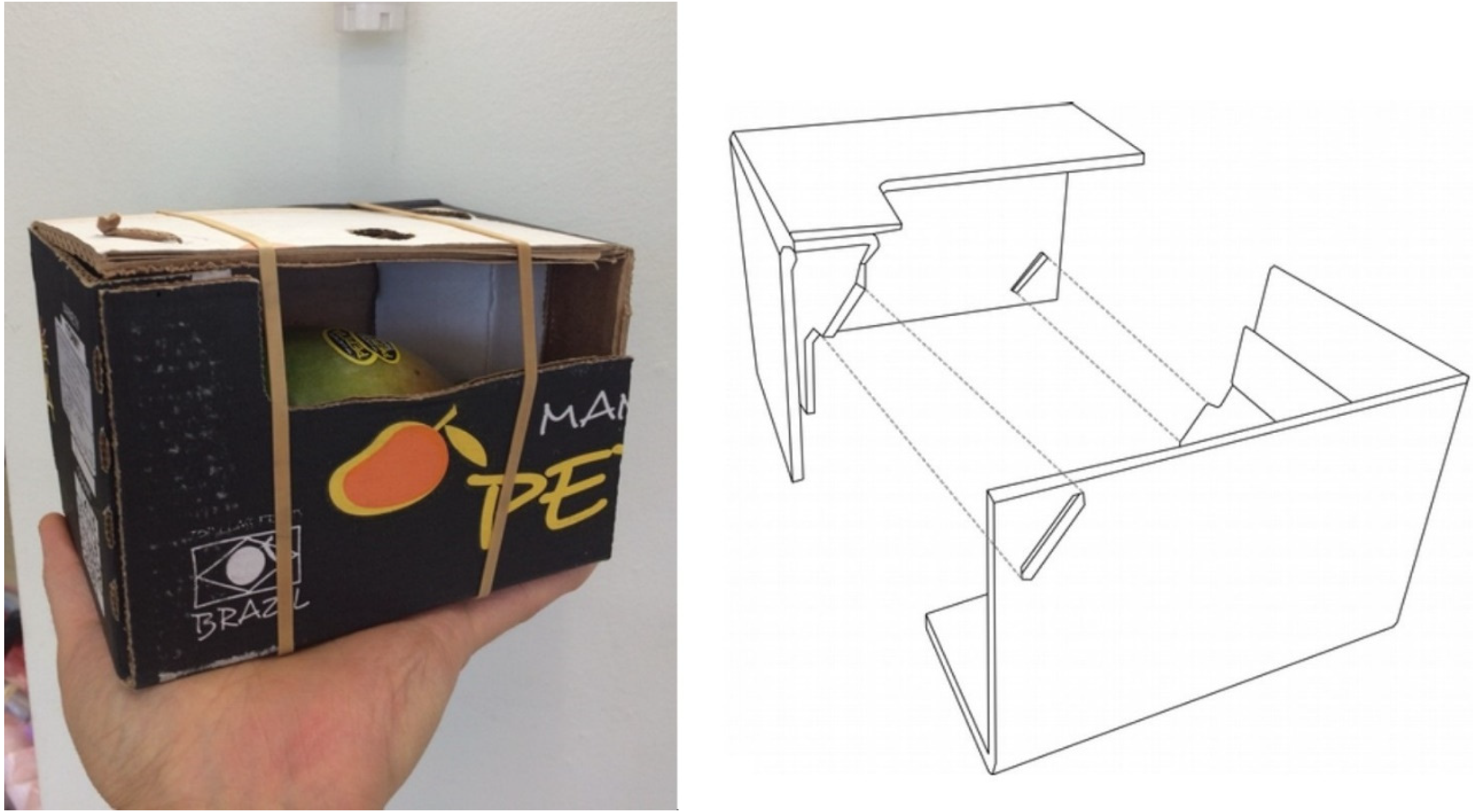 Sustainability 12 07208 g003