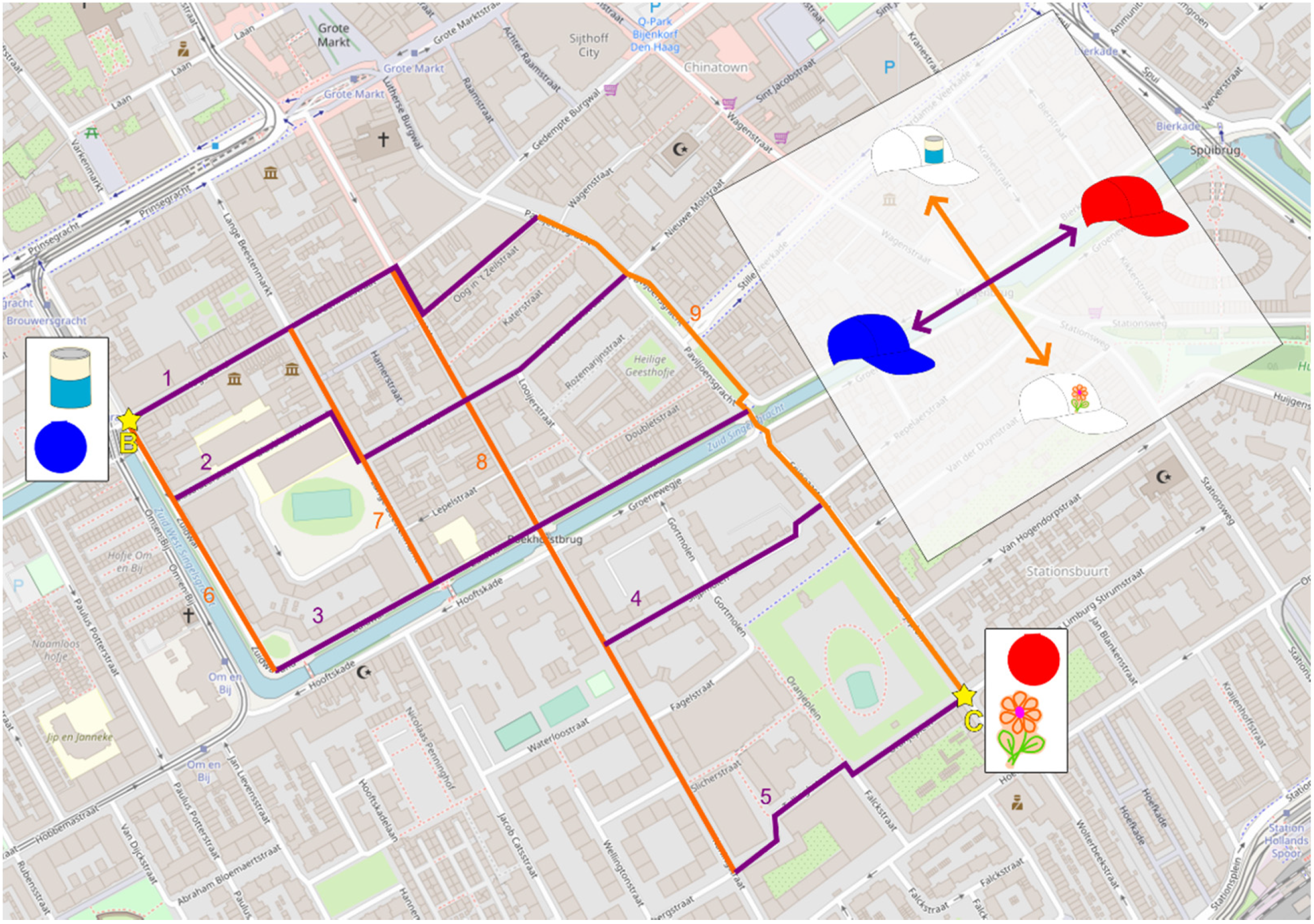 Sustainability 12 07208 g004