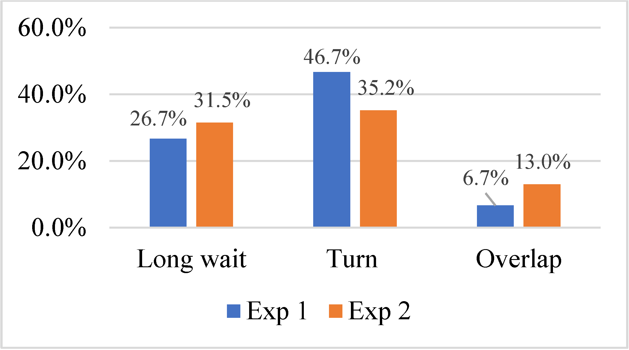 Sustainability 12 07208 g008