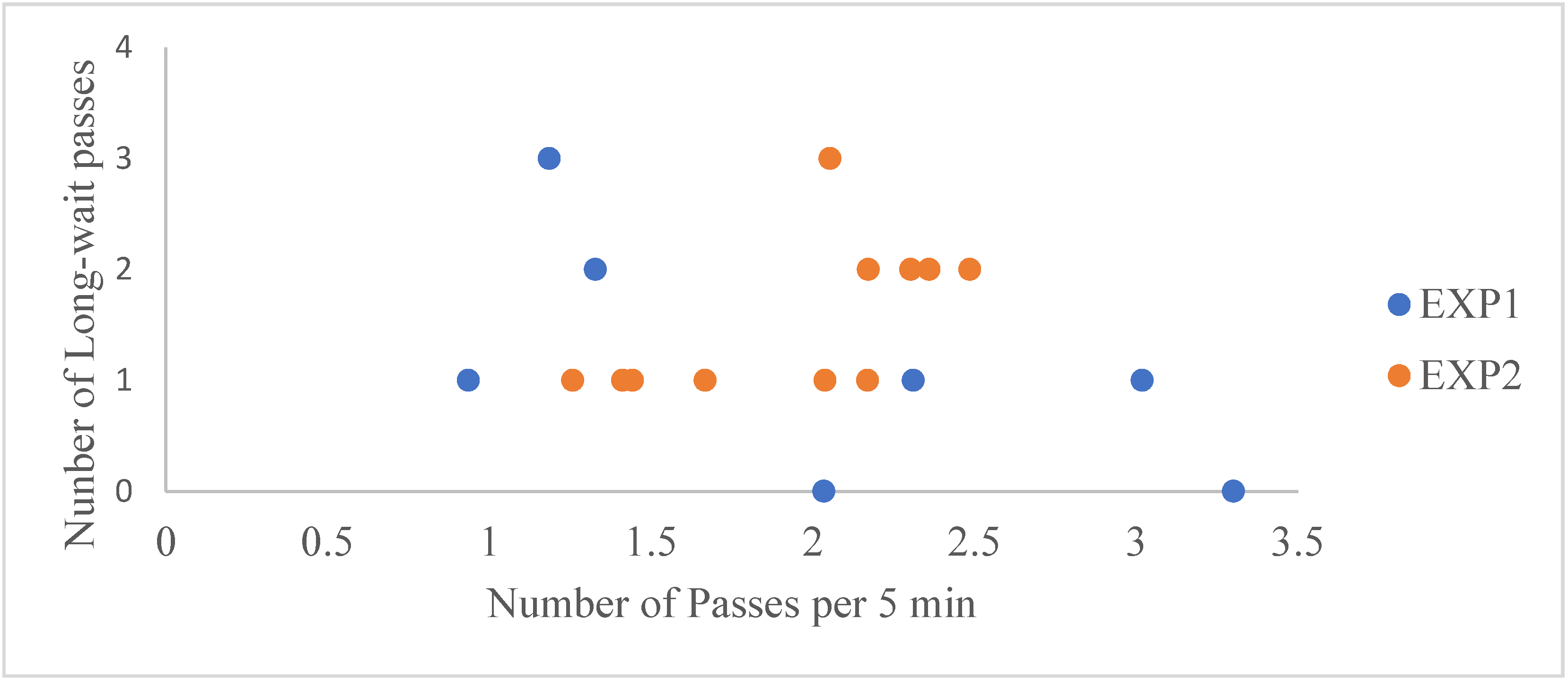 Sustainability 12 07208 g009