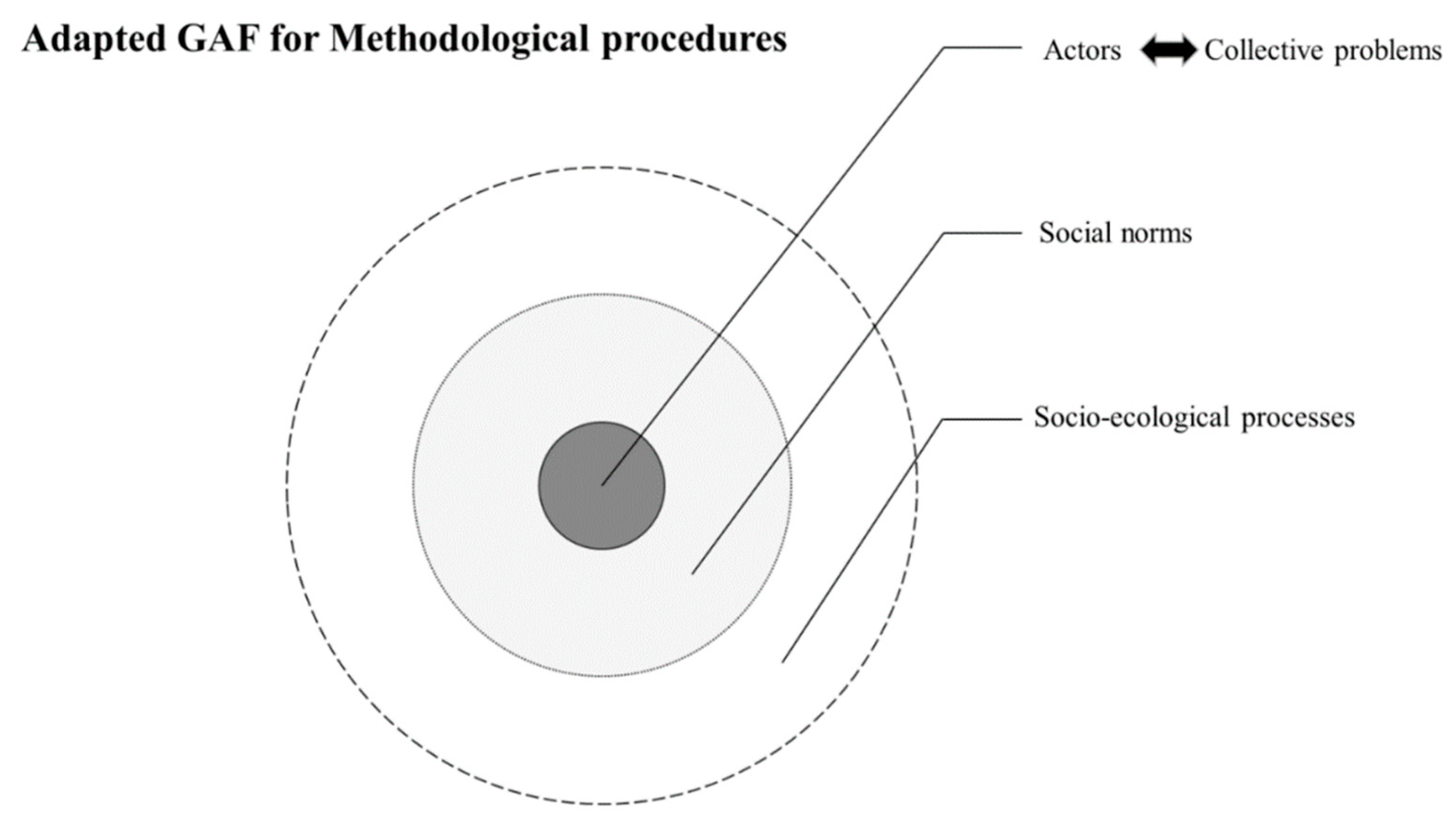 Sustainability 12 07214 g004
