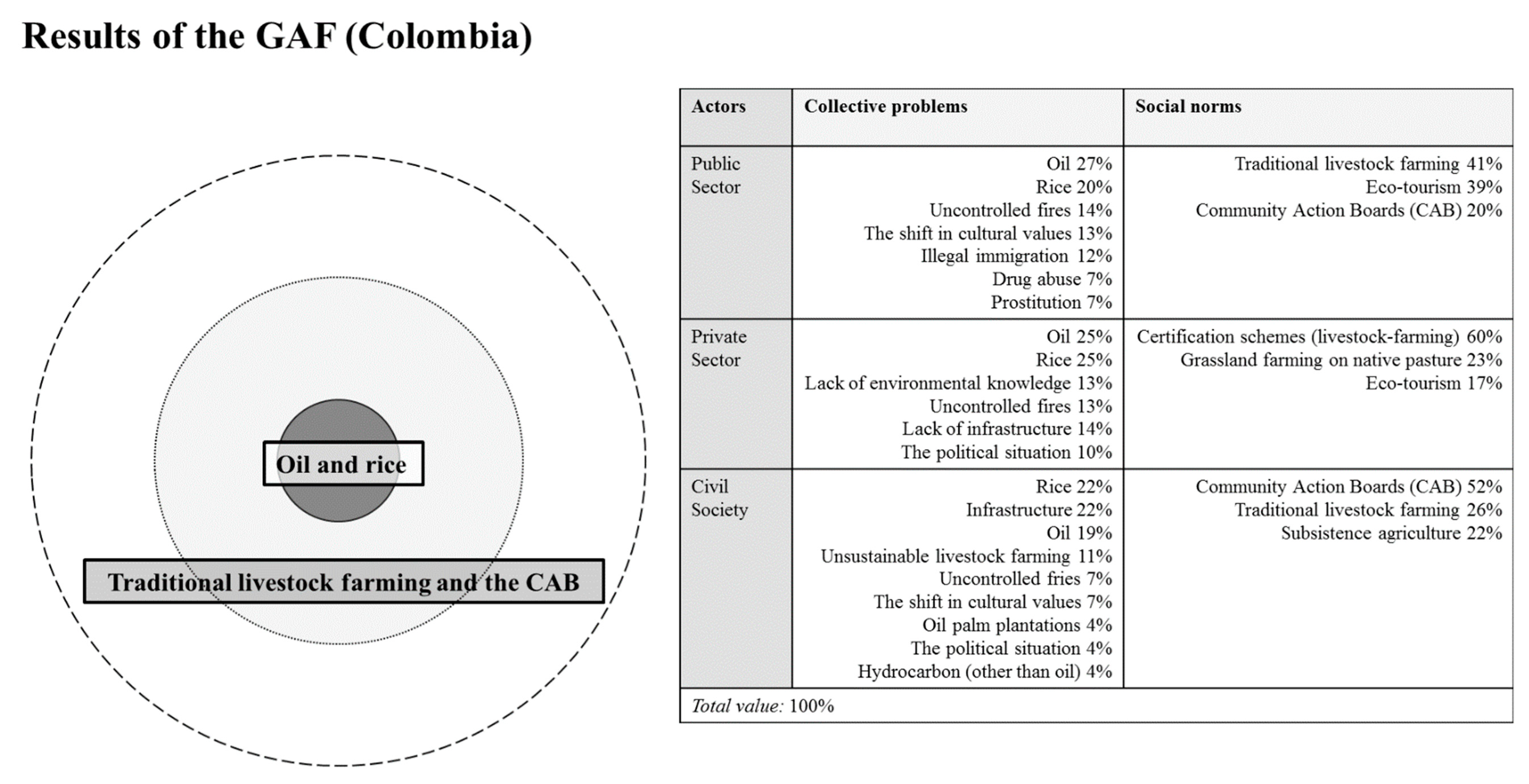 Sustainability 12 07214 g006