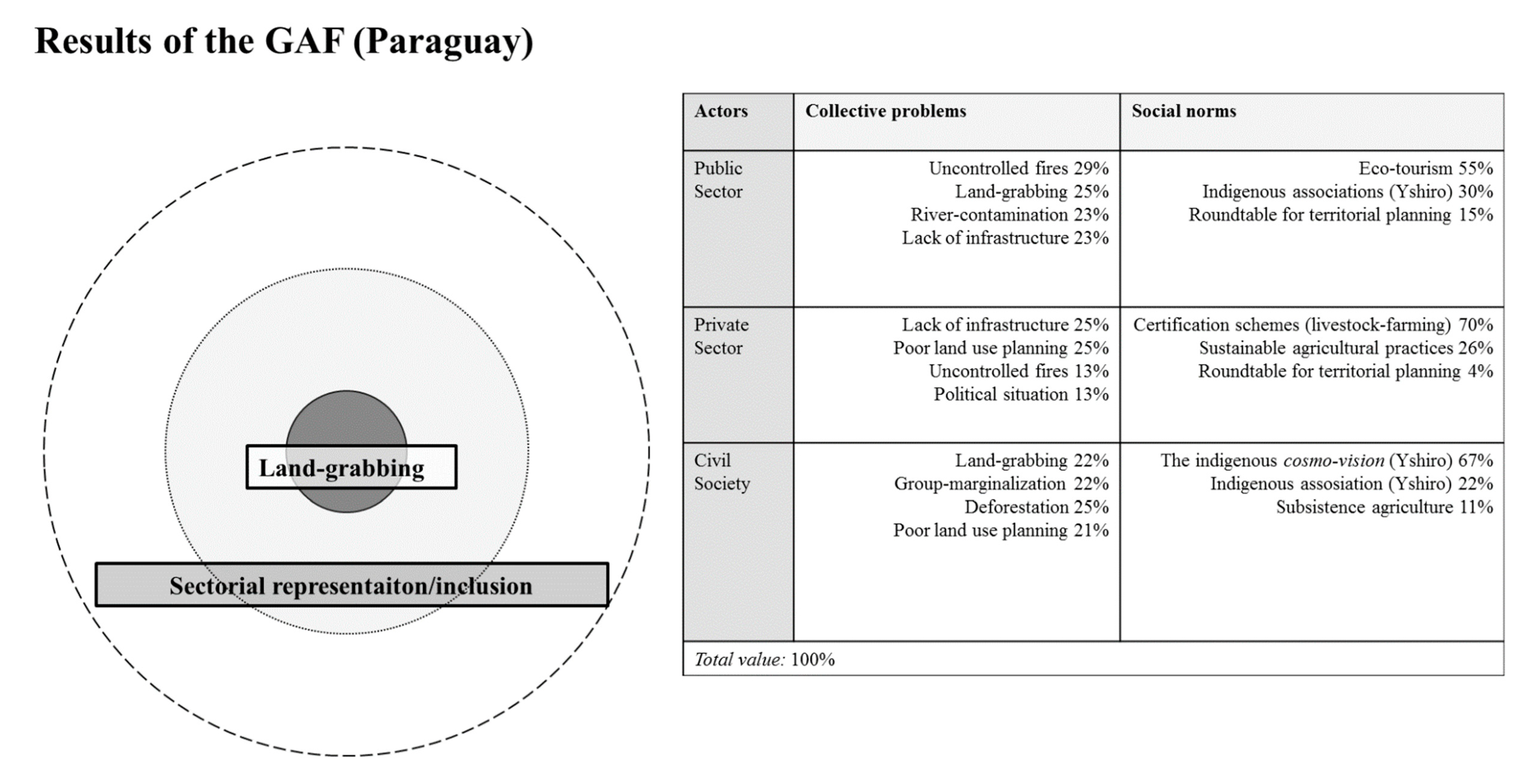 Sustainability 12 07214 g008
