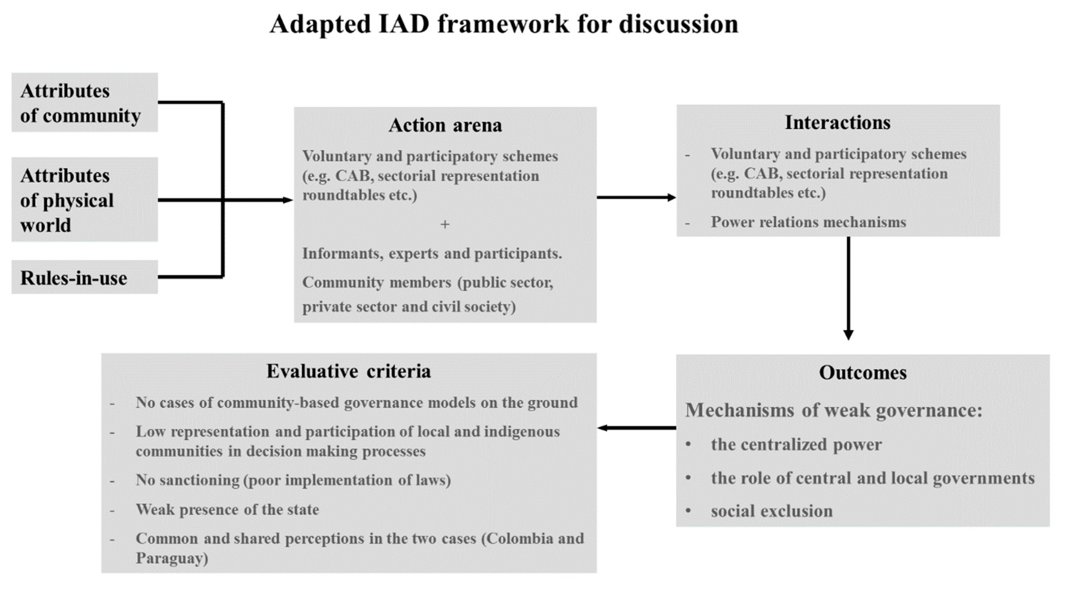 Sustainability 12 07214 g009