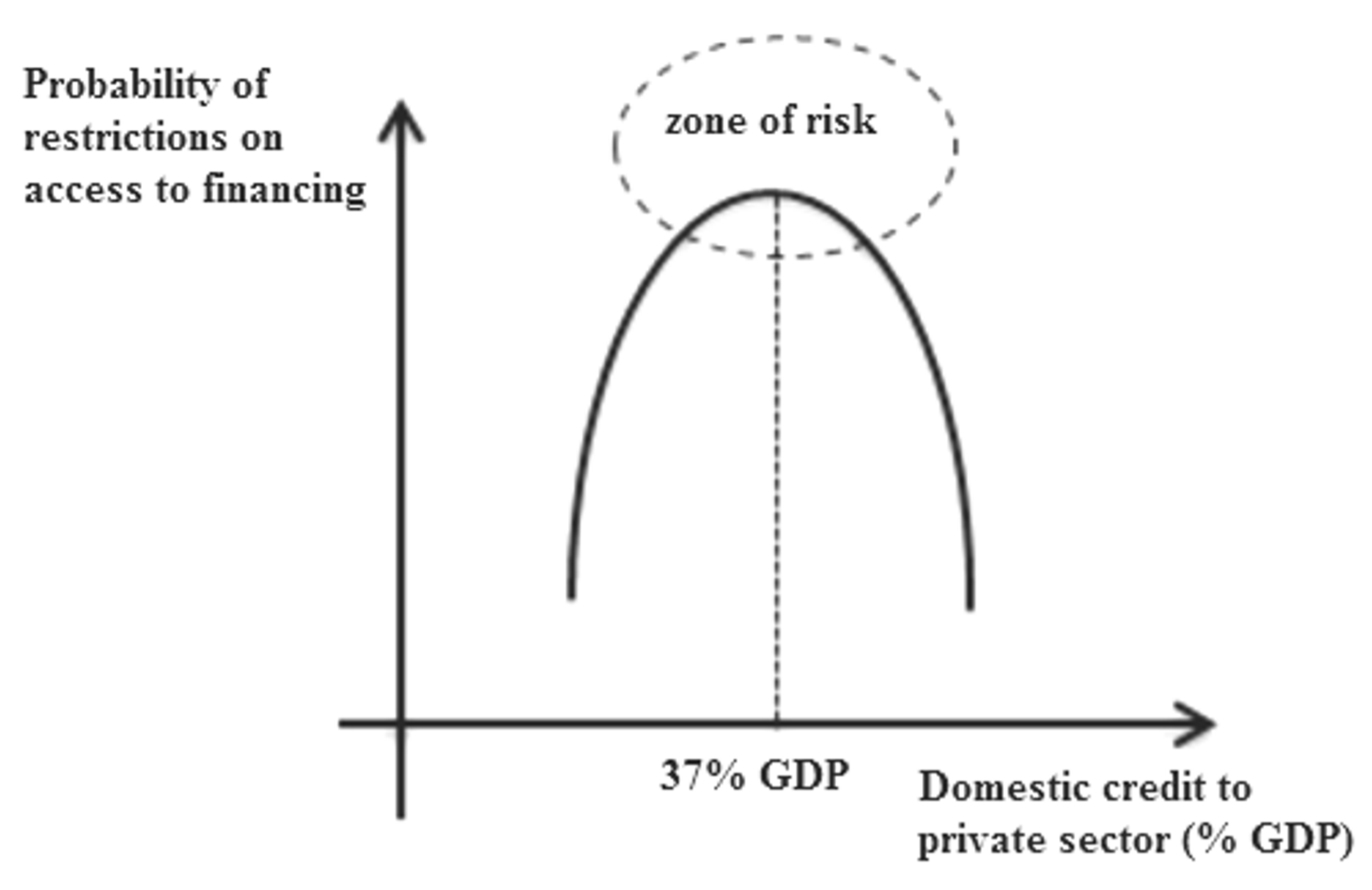Sustainability 12 07217 g002