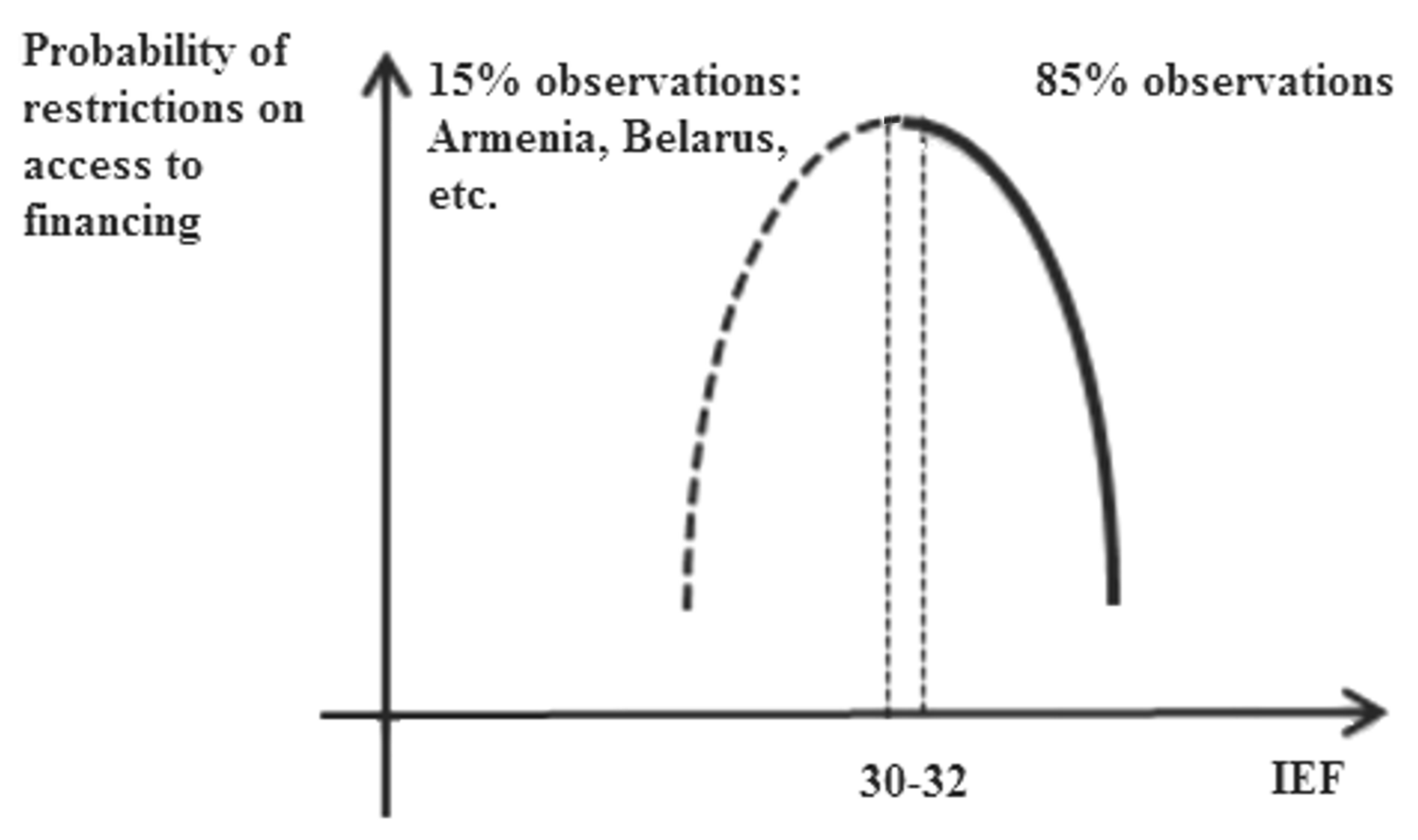 Sustainability 12 07217 g005