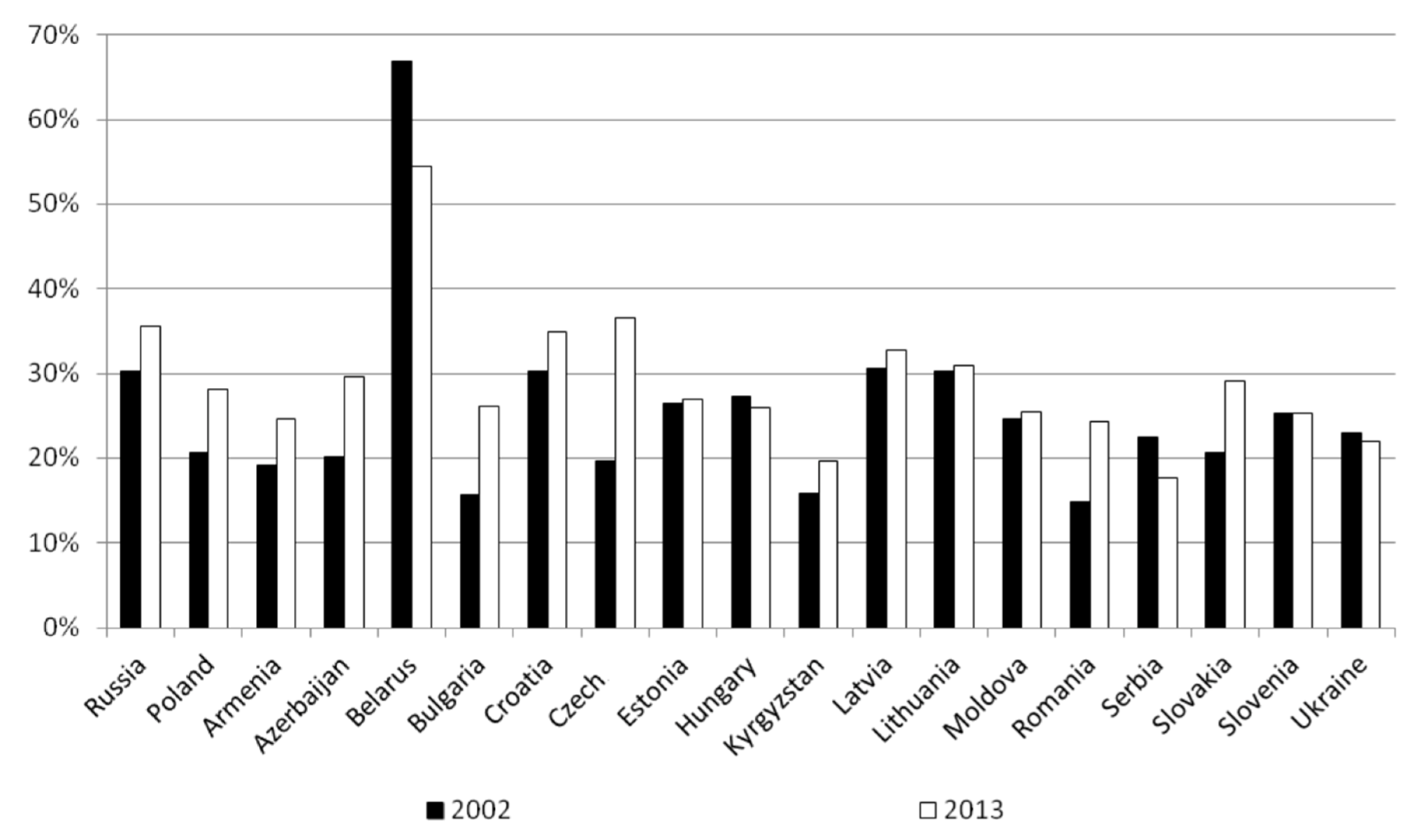 Sustainability 12 07217 g0a2