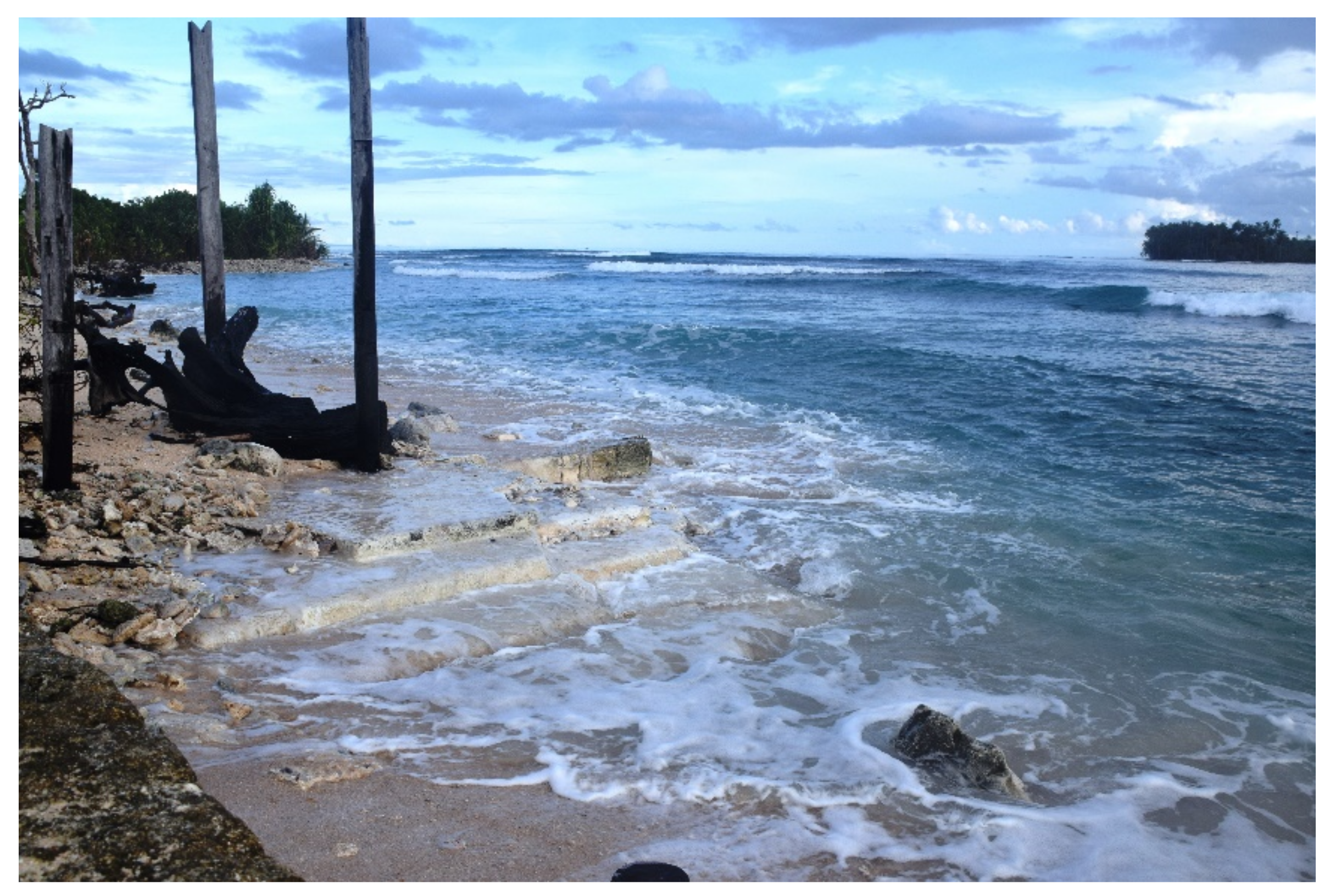 Sustainability 12 07225 g004 Sustainability 12 07225 g004