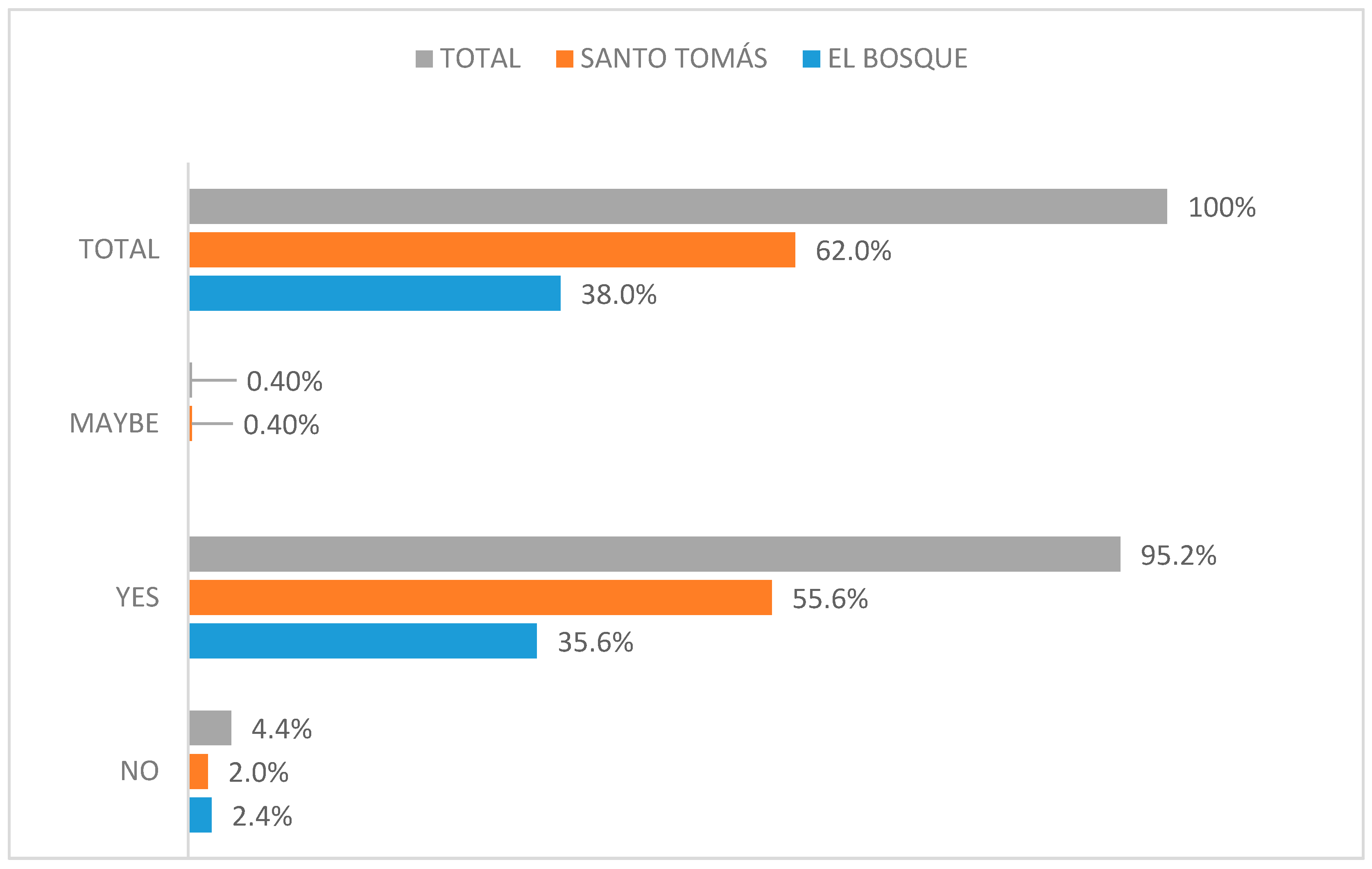 Sustainability 12 07239 g002