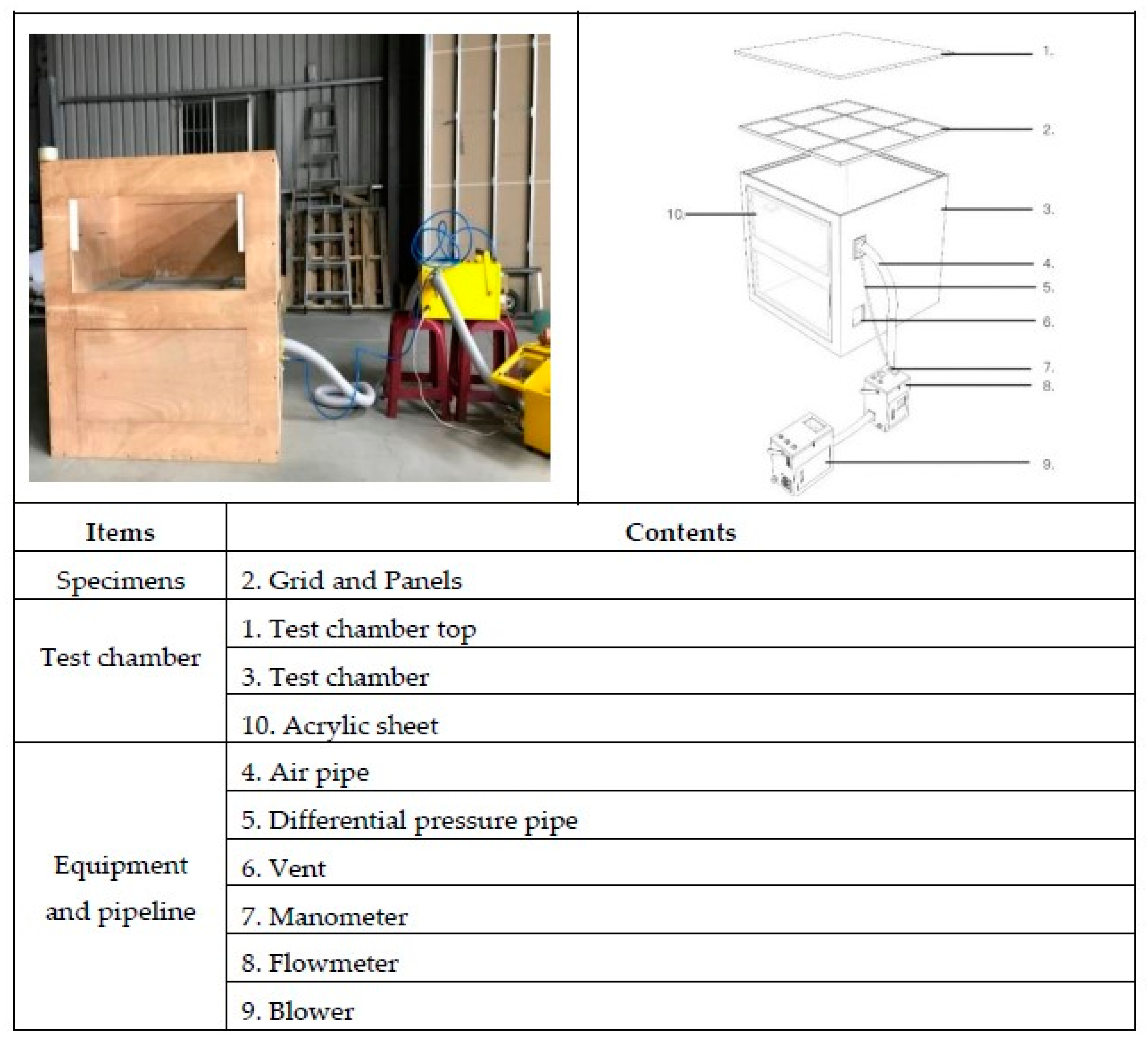 Sustainability 12 07244 g001