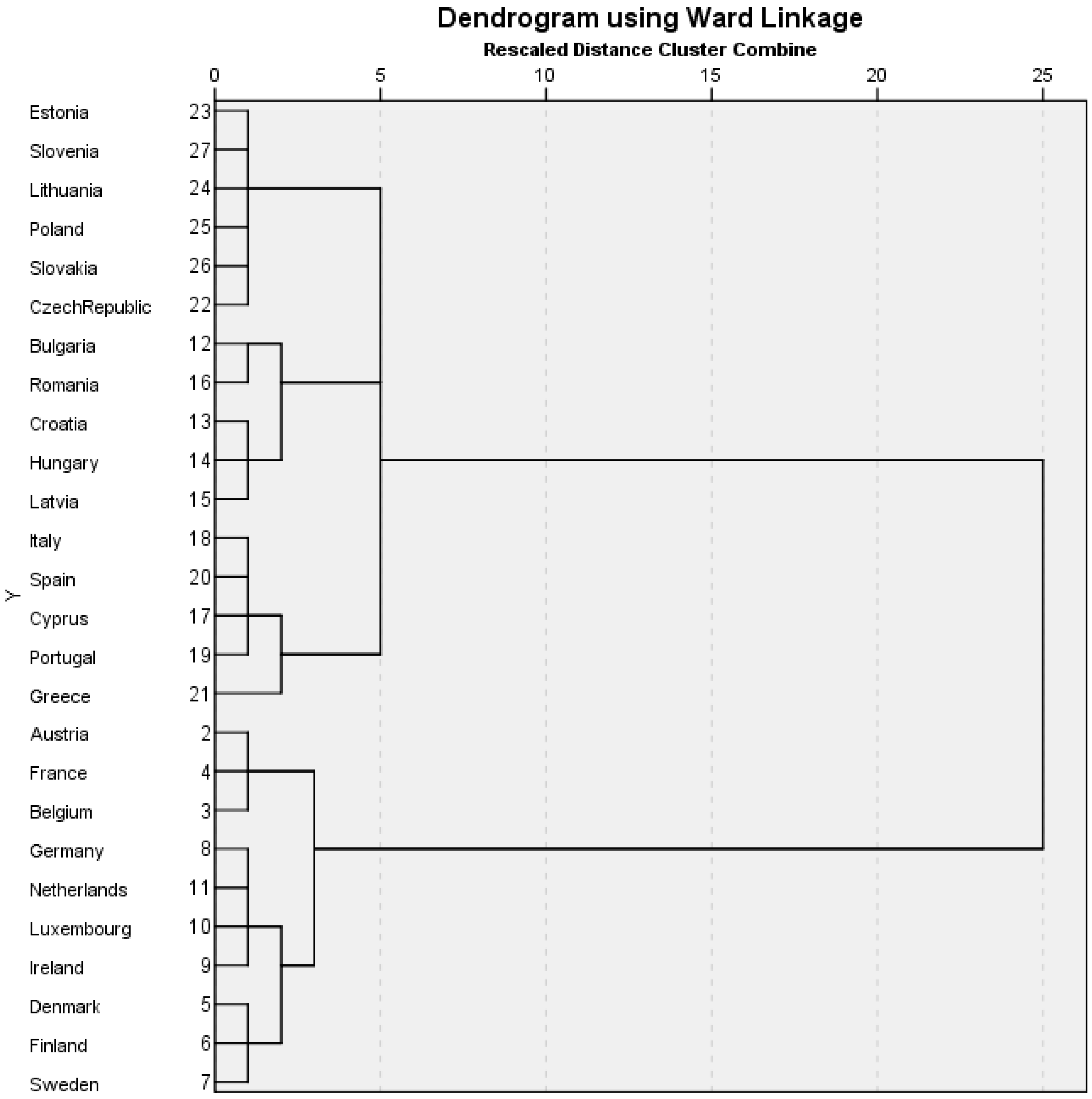 Sustainability 12 07250 g001