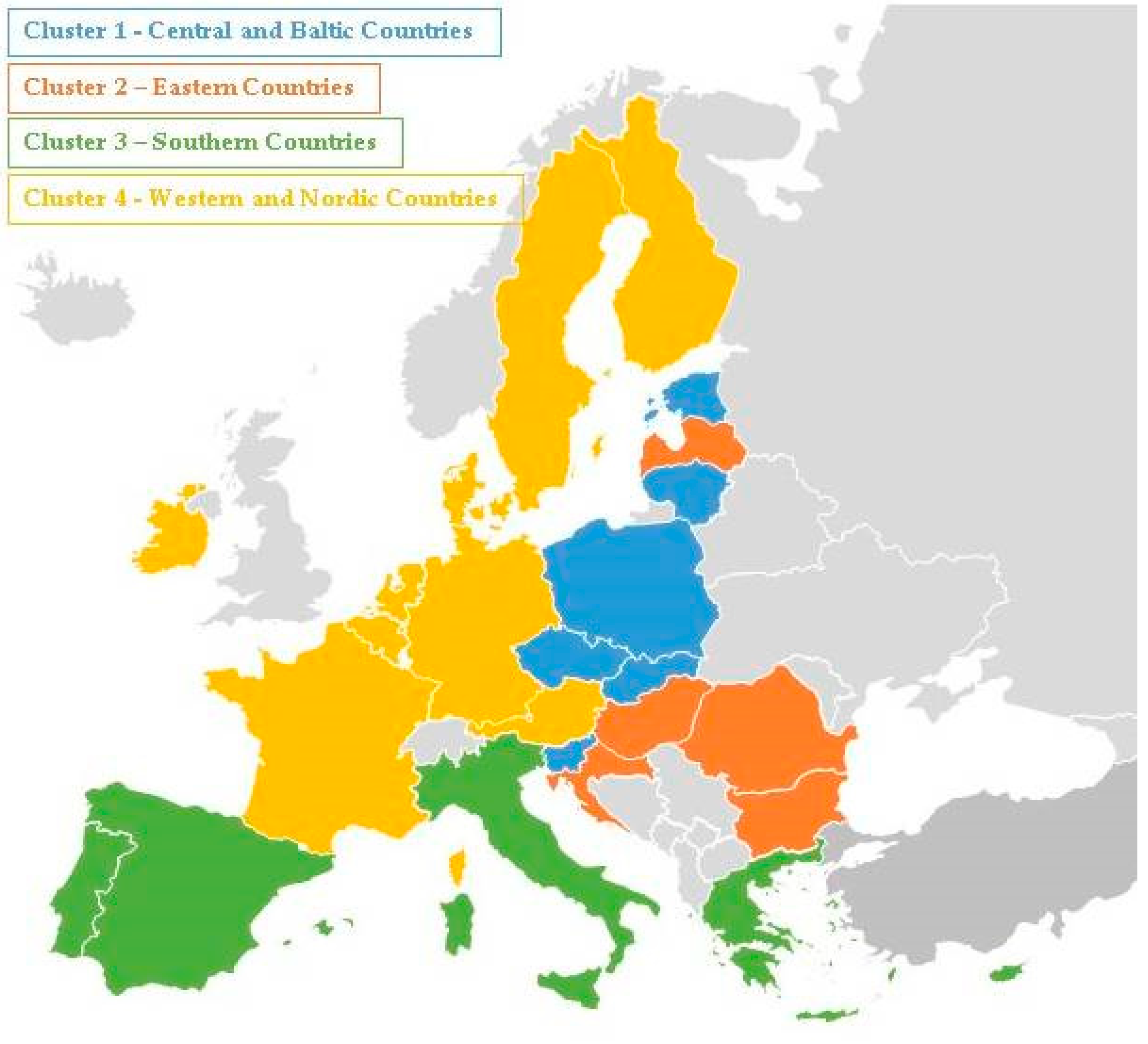 Sustainability 12 07250 g002