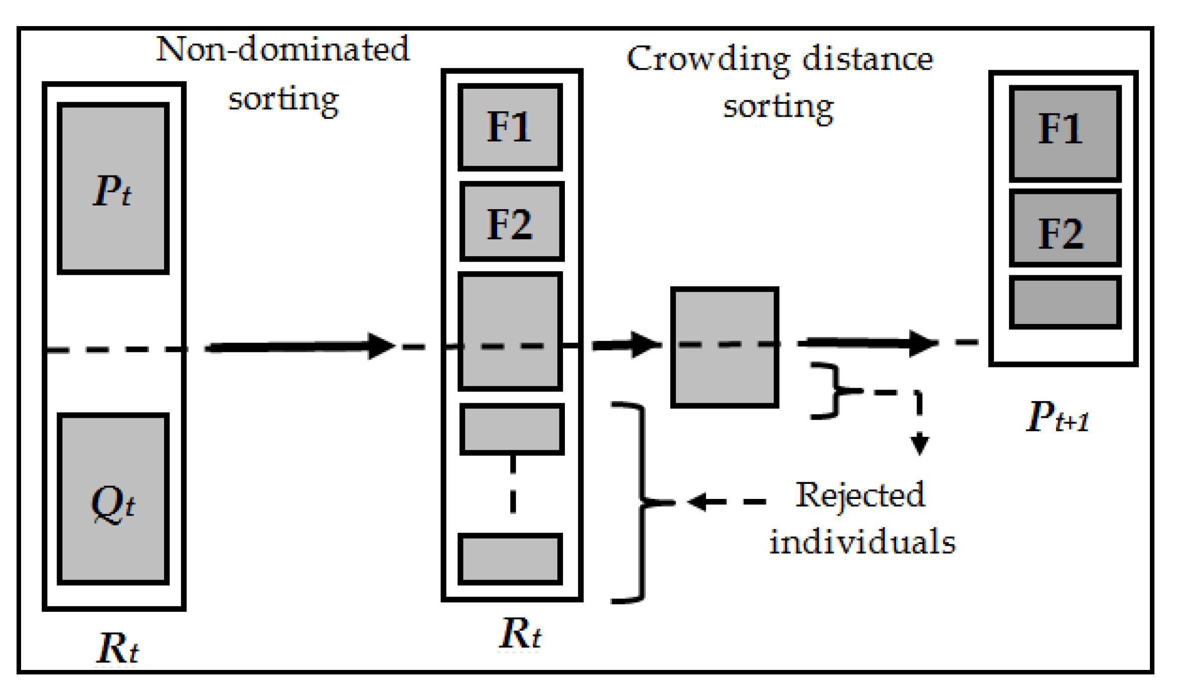 Sustainability 12 07253 g002