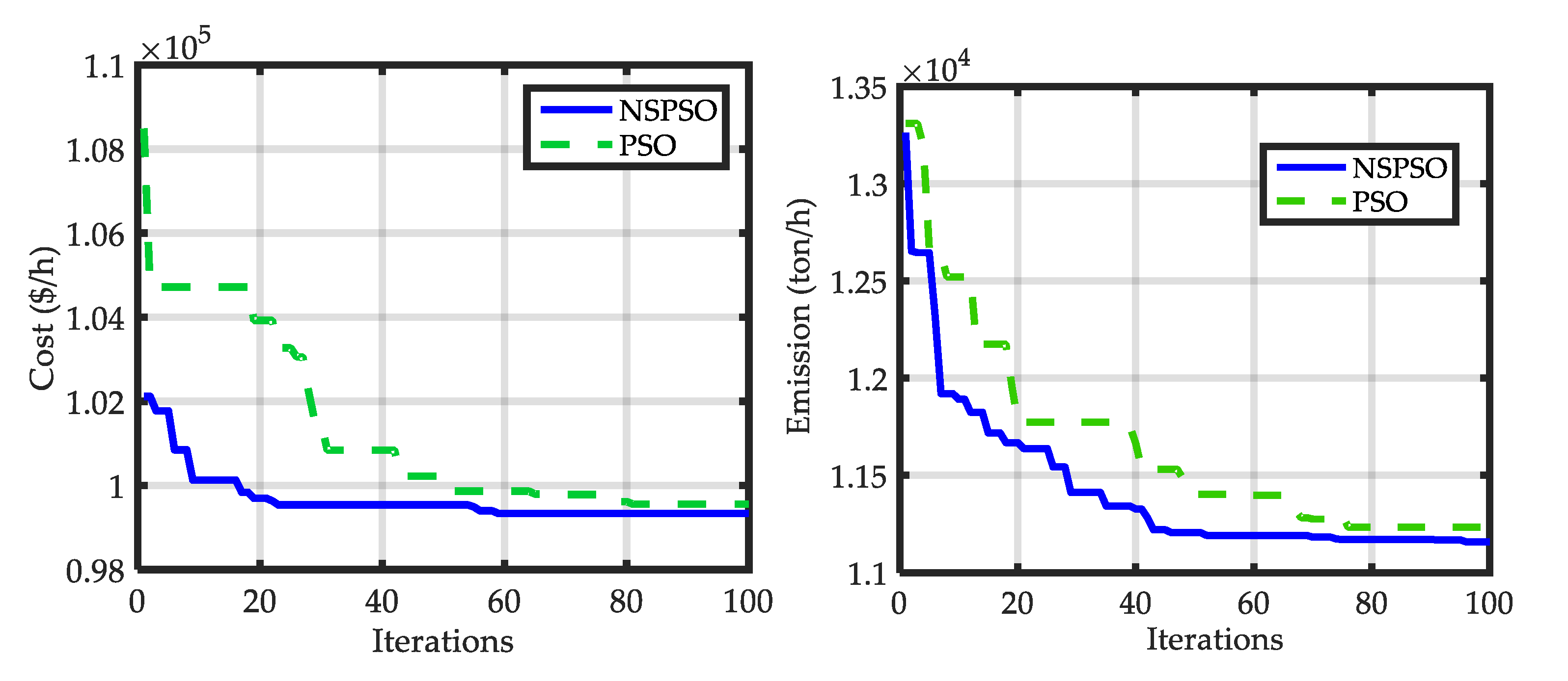 Sustainability 12 07253 g004