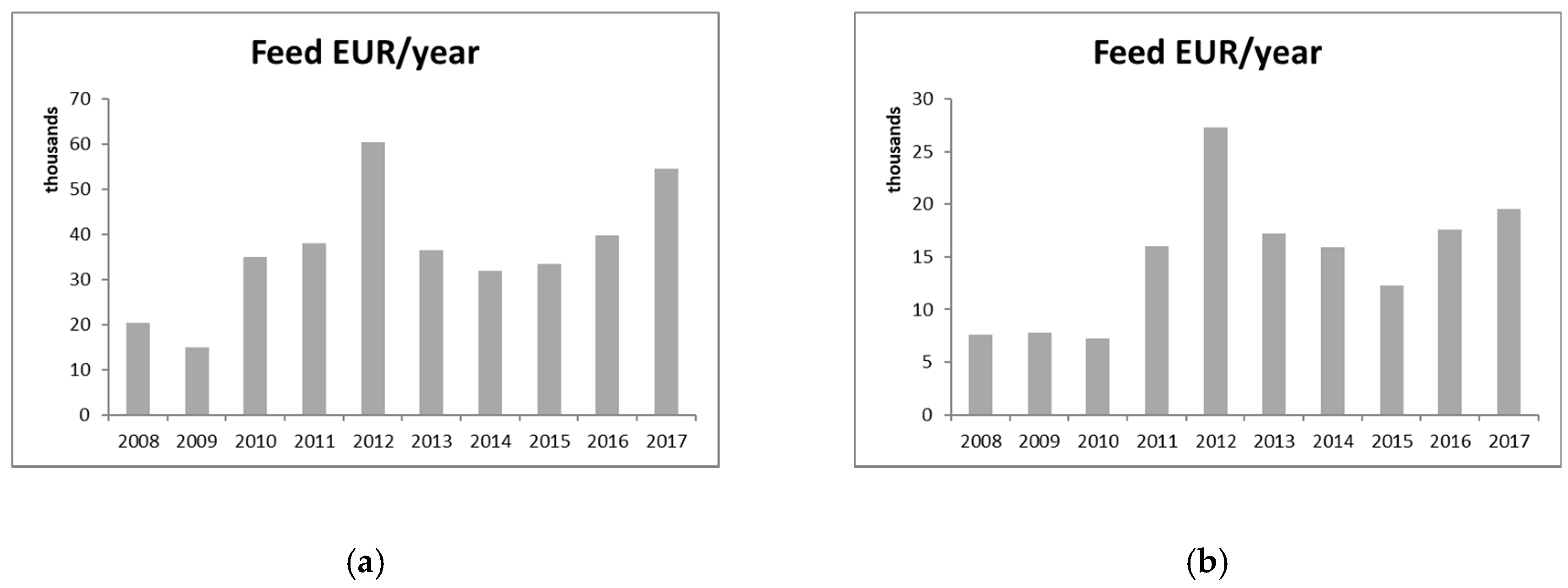 Sustainability 12 07254 g002 Sustainability 12 07254 g002