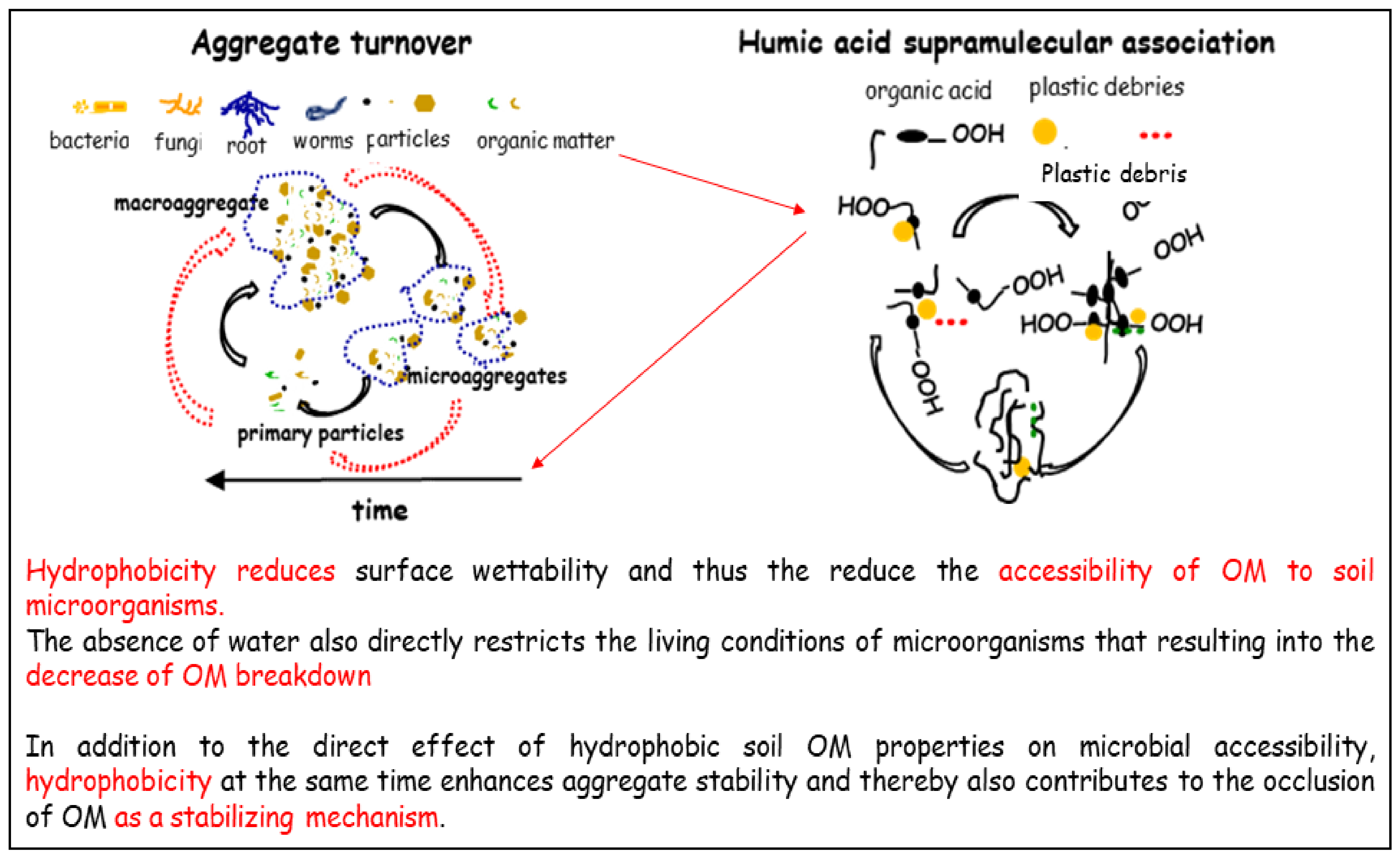 Sustainability 12 07255 g003
