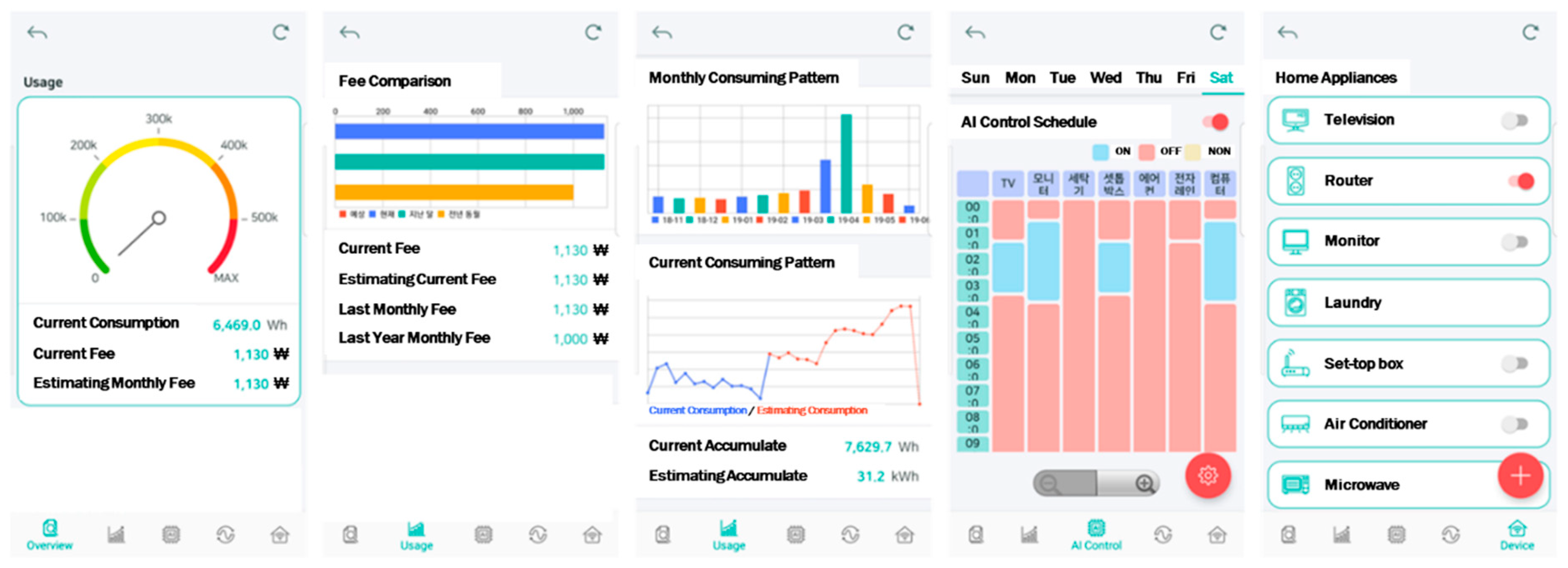 Sustainability 12 07261 g005