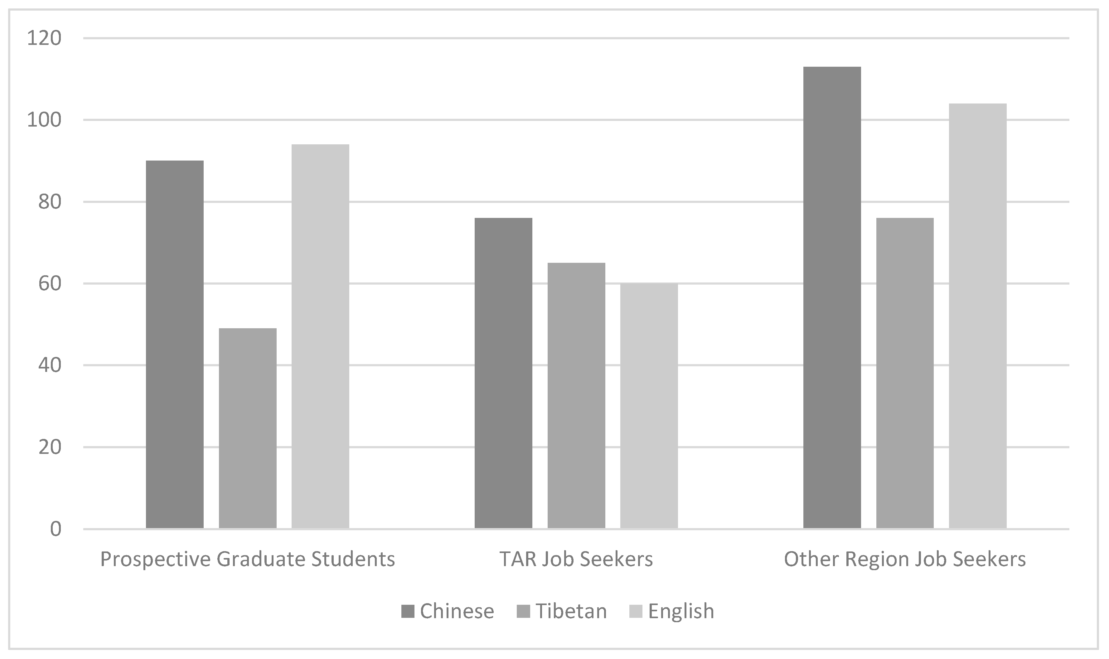 Sustainability 12 07267 g001 Sustainability 12 07267 g001