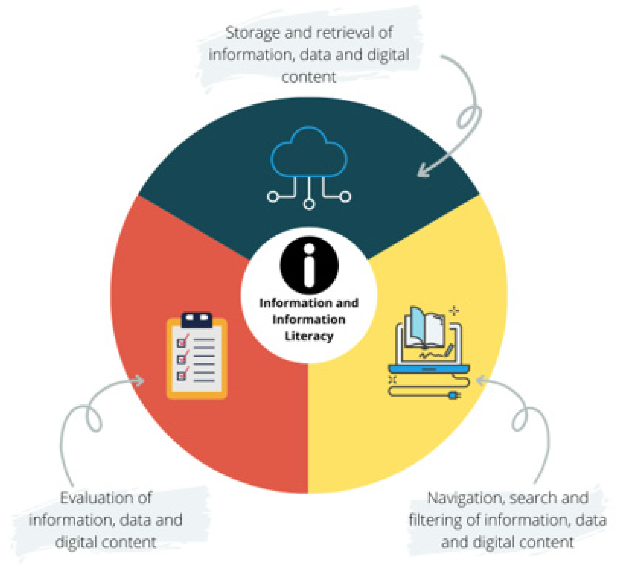 Sustainability 12 07273 g001