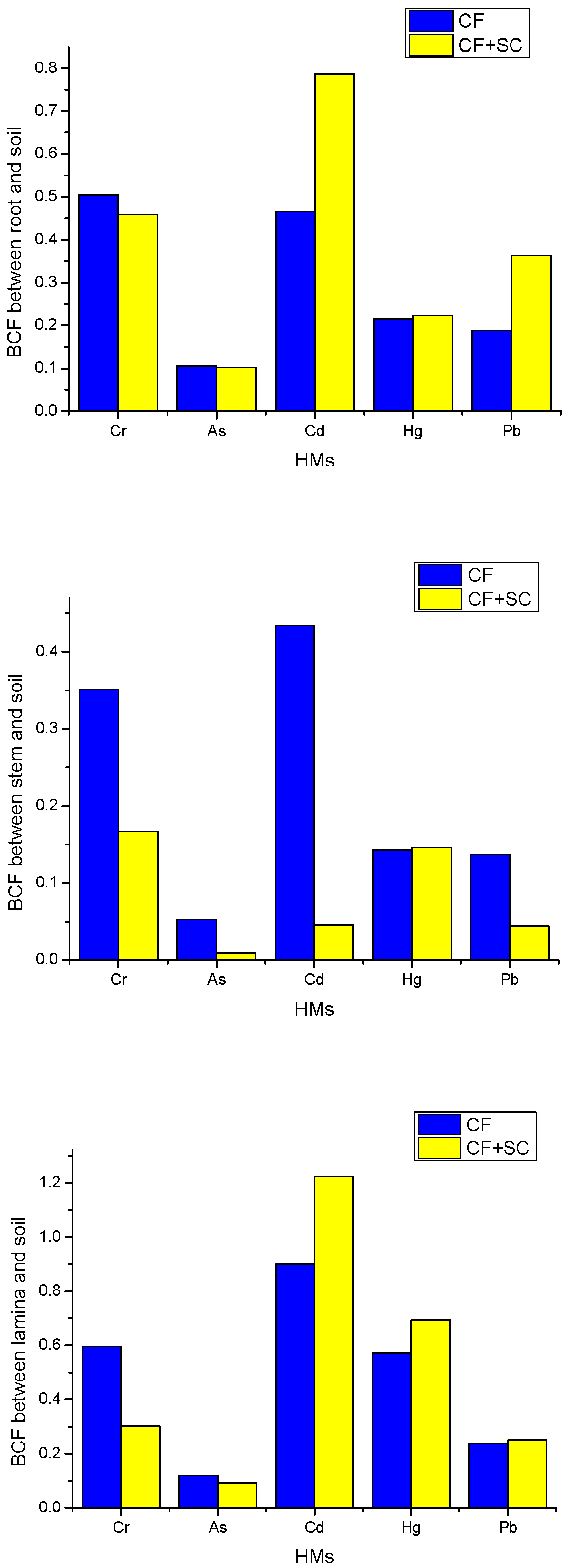 Sustainability 12 07281 g002