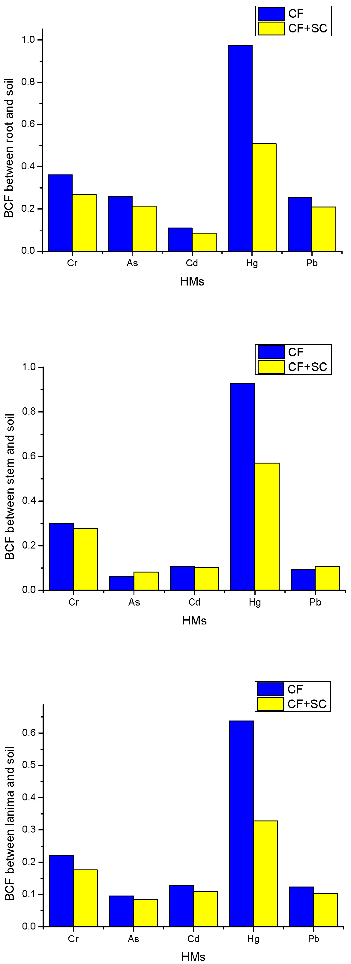 Sustainability 12 07281 g004