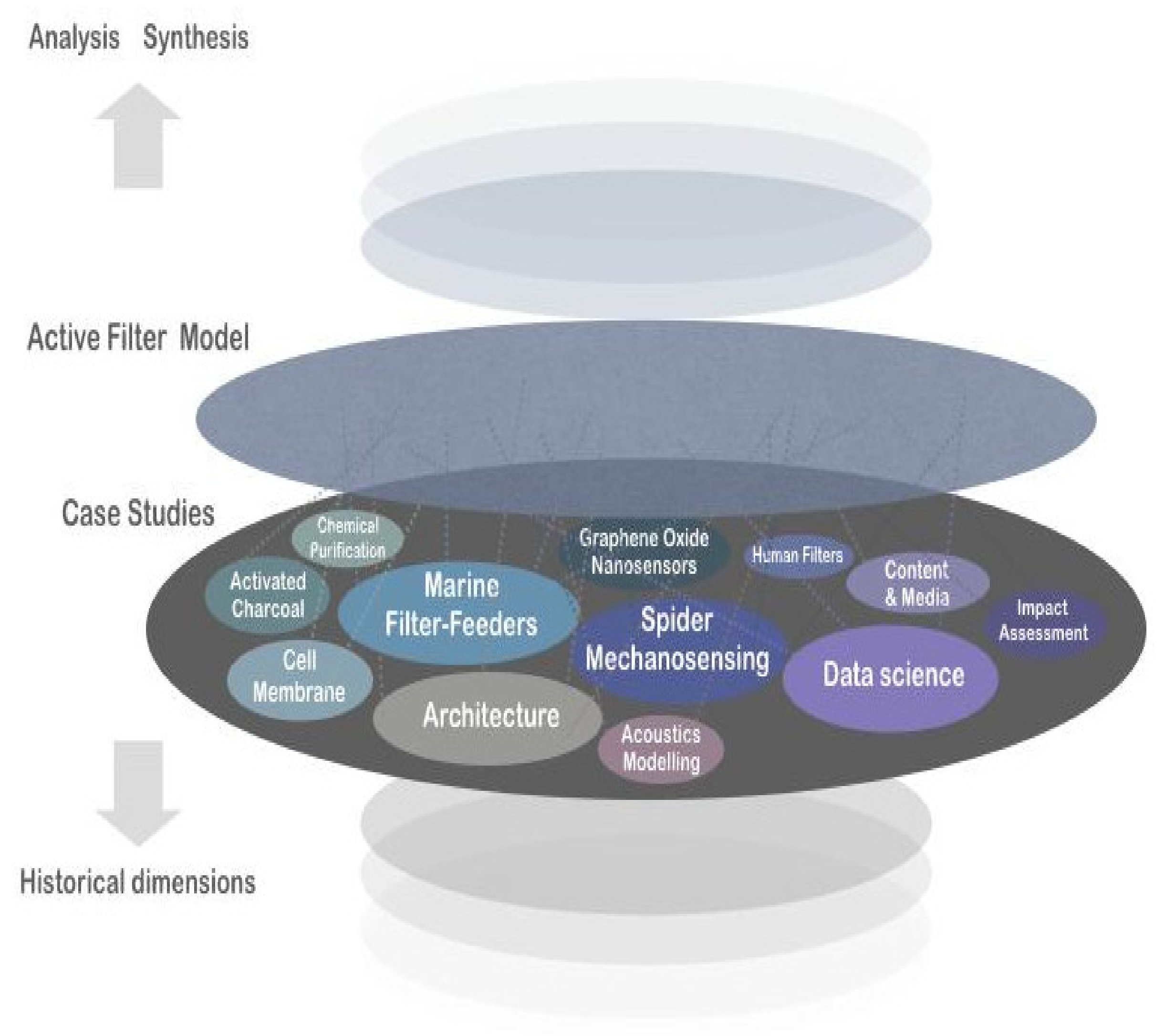 Sustainability 12 07284 g001