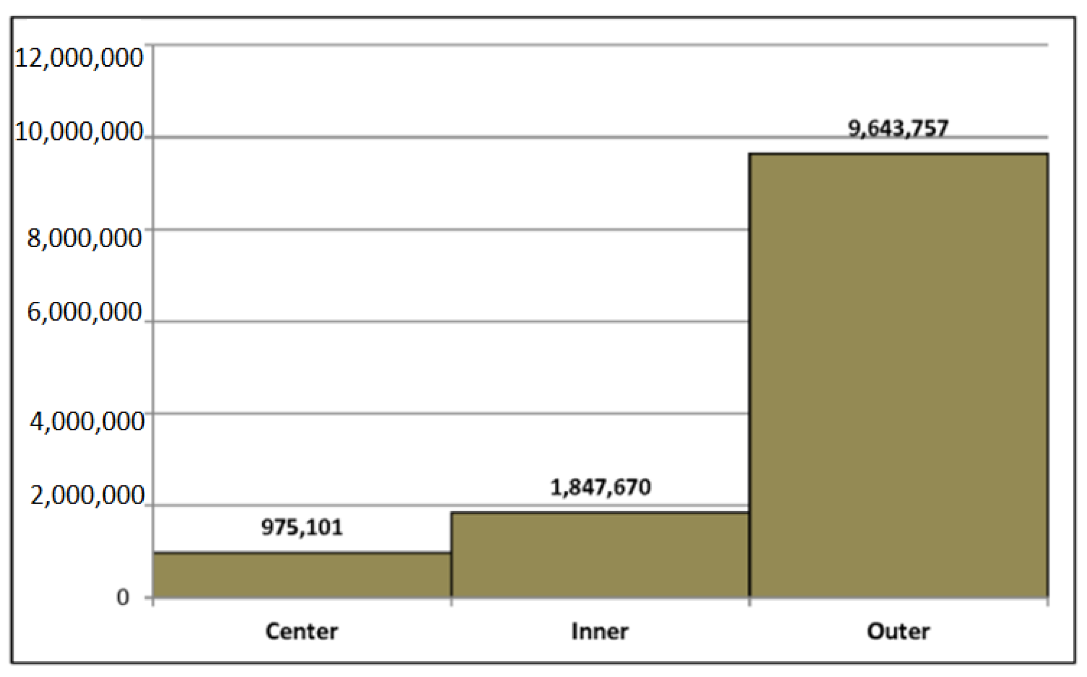 Sustainability 12 07285 g006