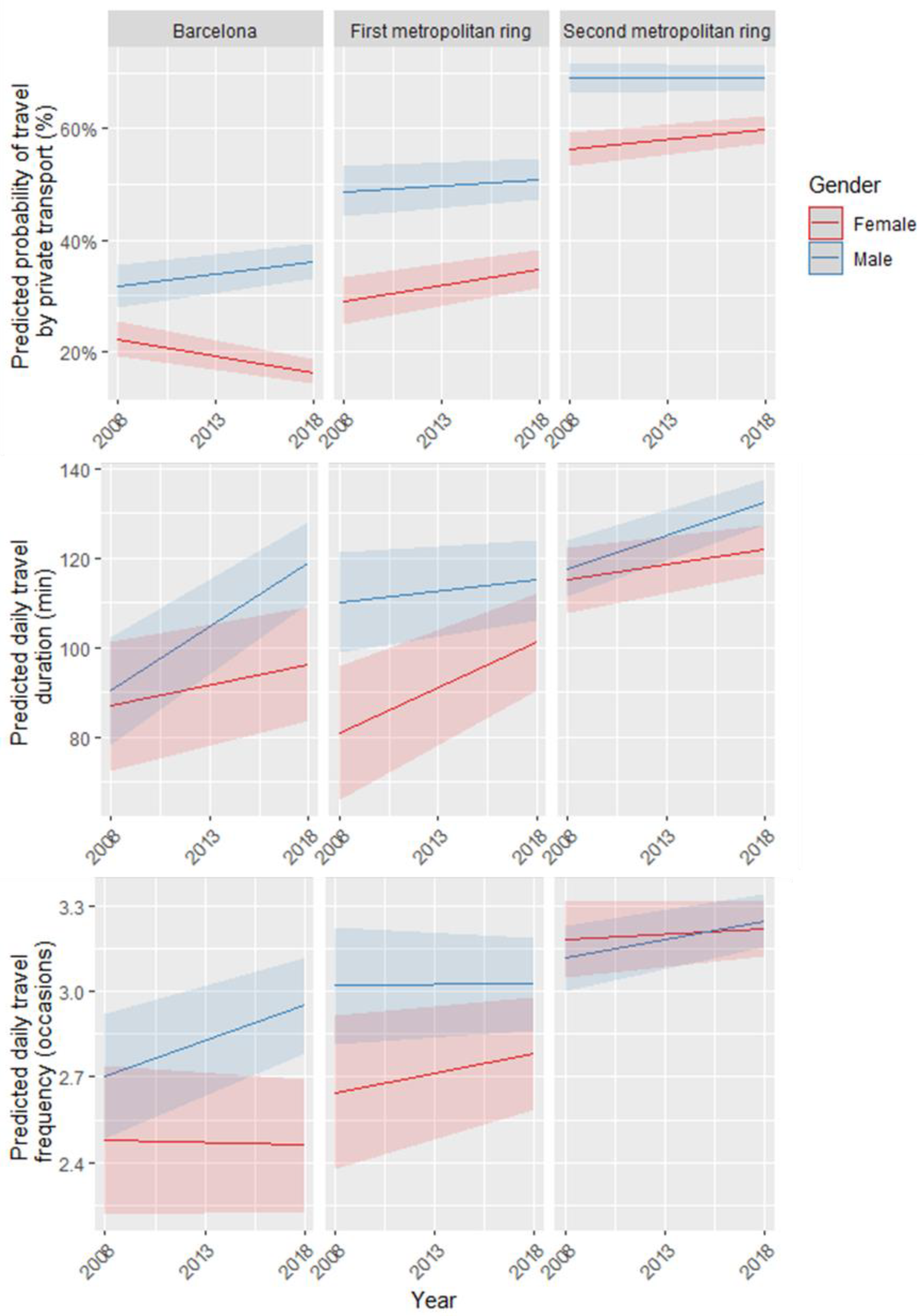 Sustainability 12 07286 g001