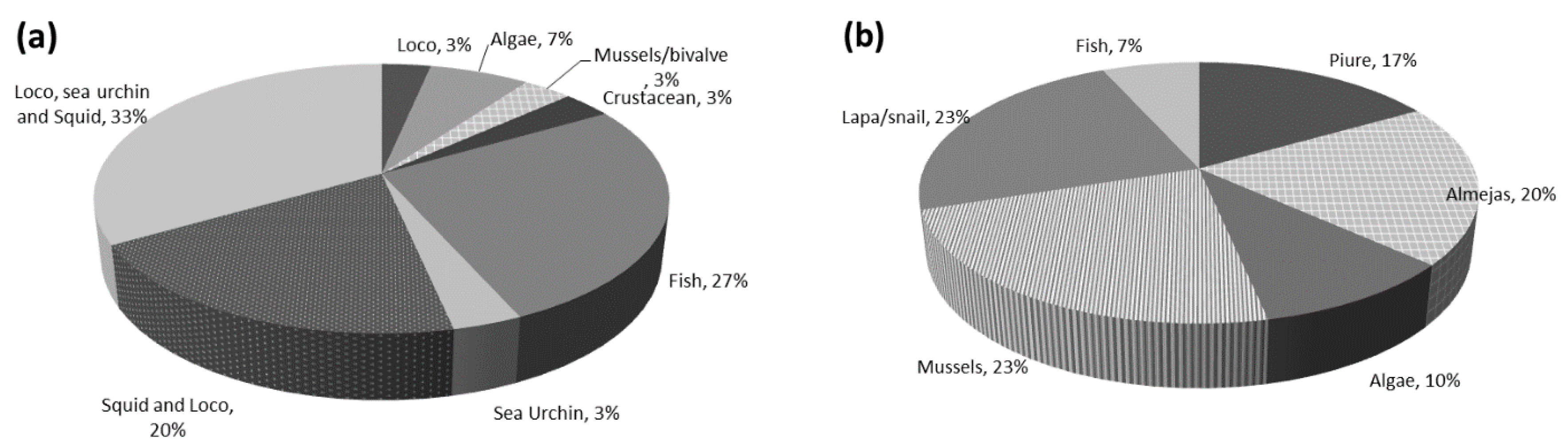 Sustainability 12 07290 g002 Sustainability 12 07290 g002
