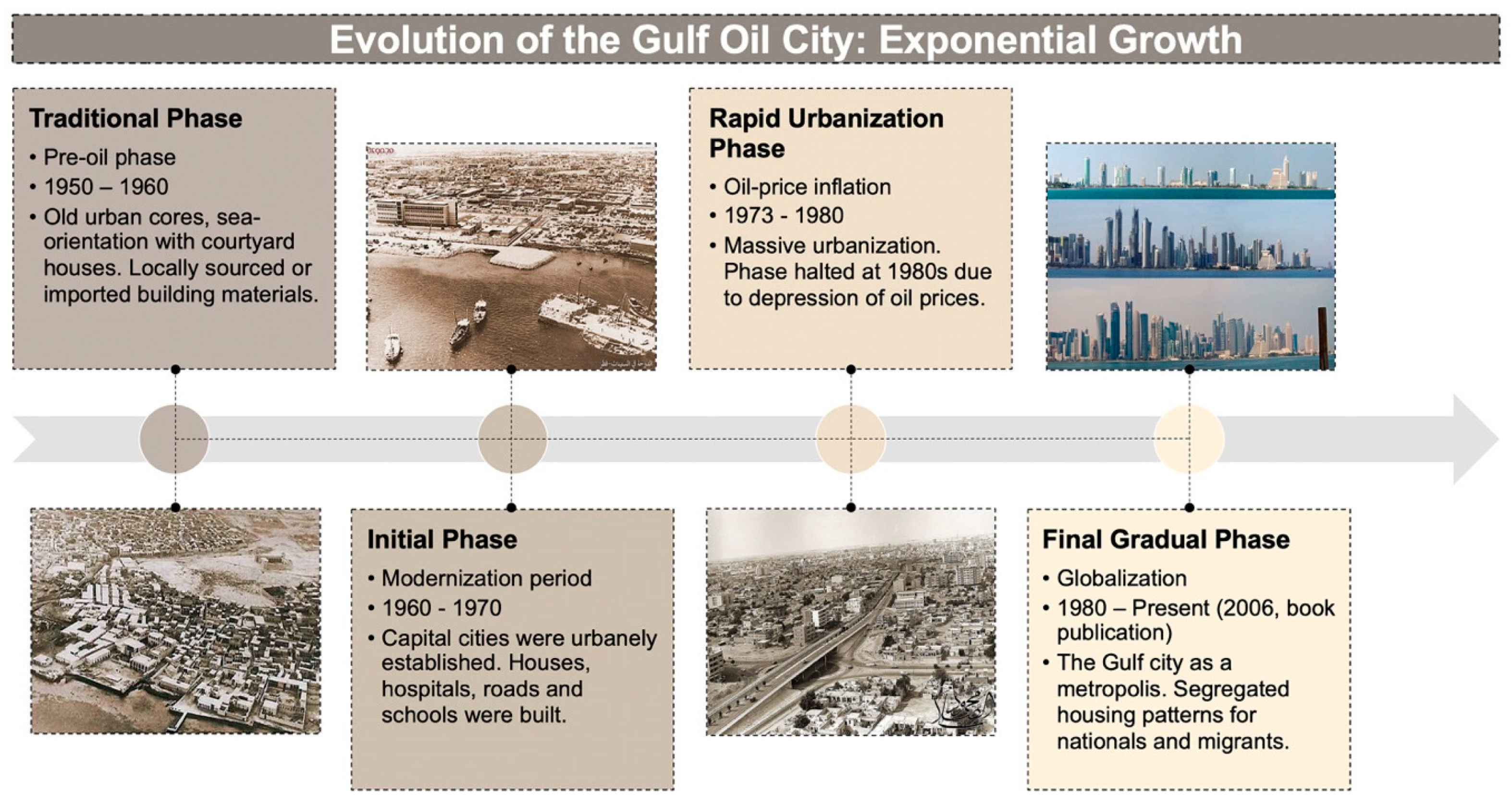 Sustainability 12 07295 g001