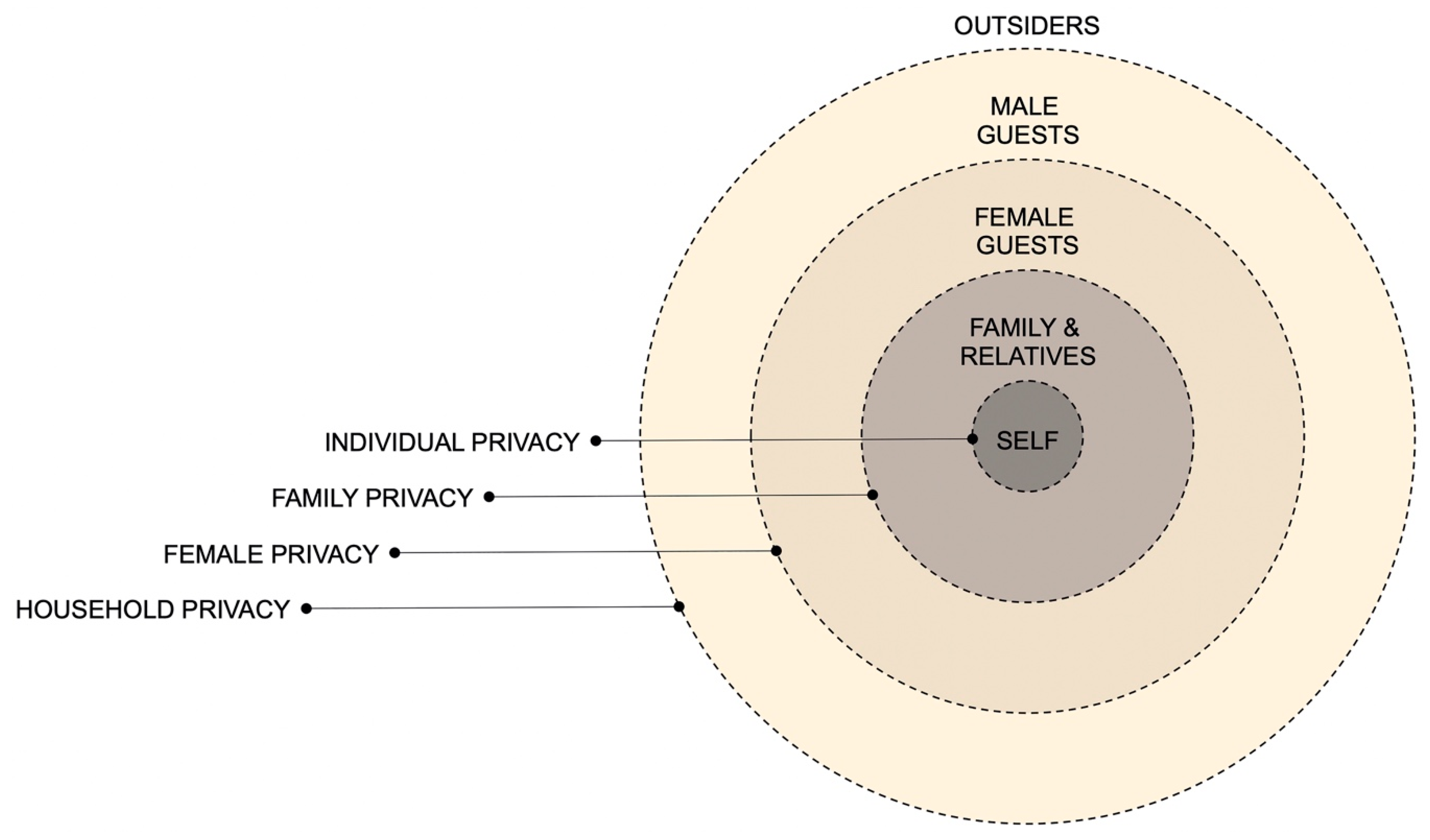 Sustainability 12 07295 g003