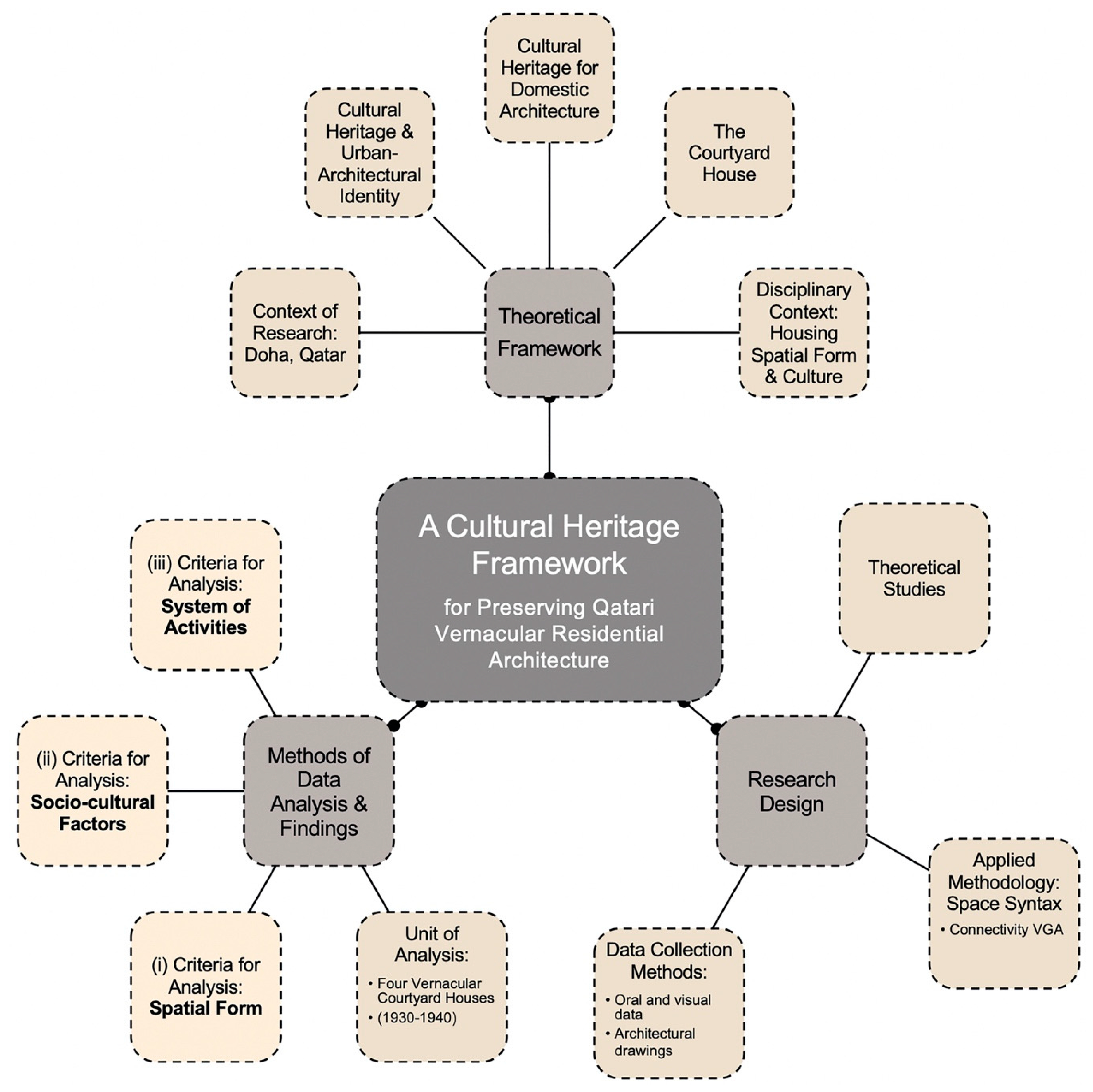 Sustainability 12 07295 g008