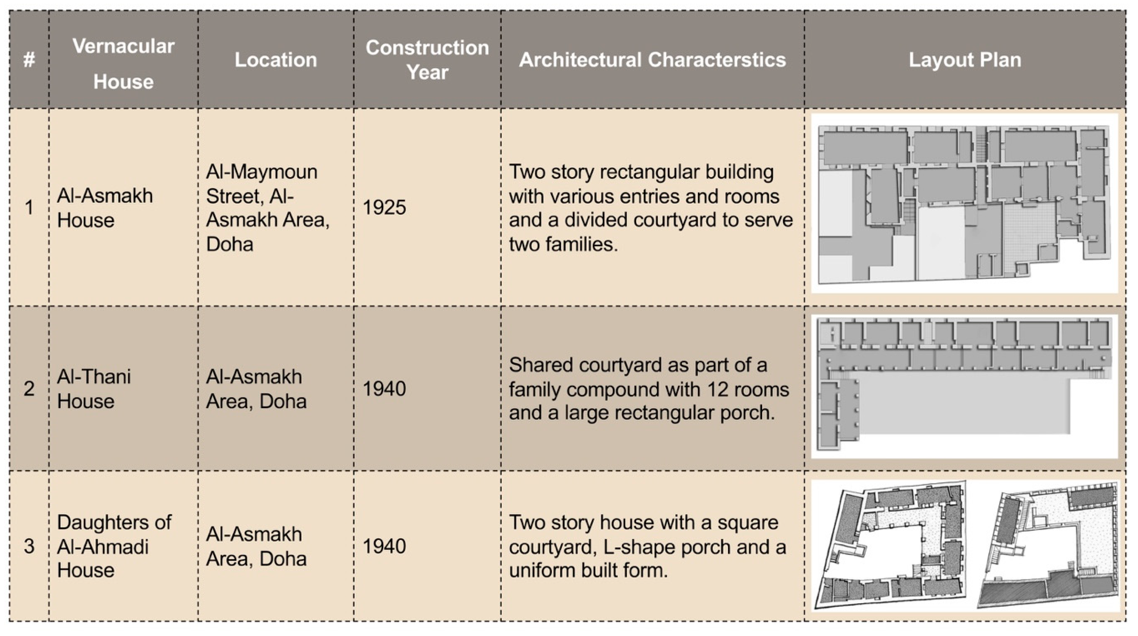 Sustainability 12 07295 g014