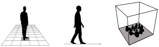 Sustainability 12 07295 g0a1