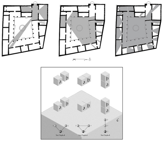 Sustainability 12 07295 g0a2