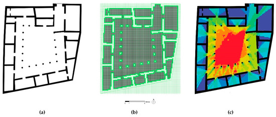 Sustainability 12 07295 g0a3
