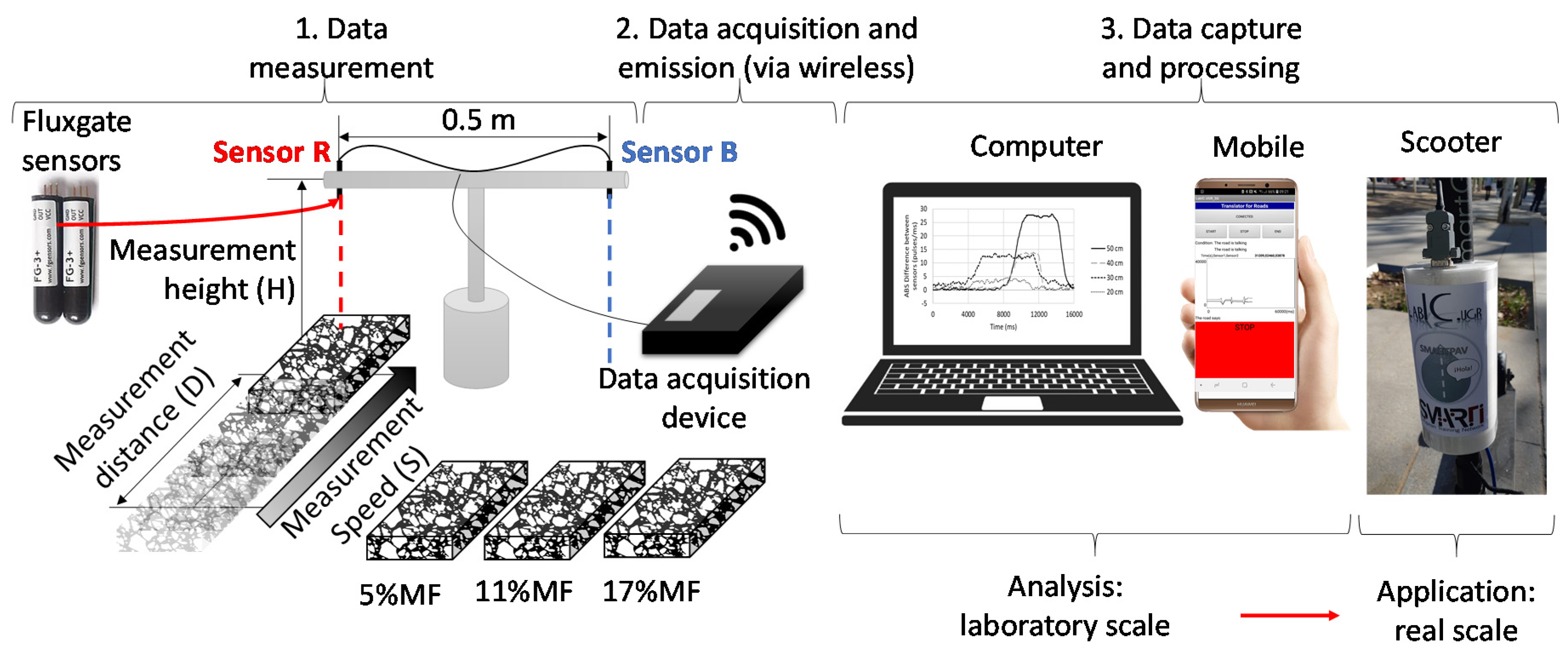 Sustainability 12 07300 g003 Sustainability 12 07300 g003
