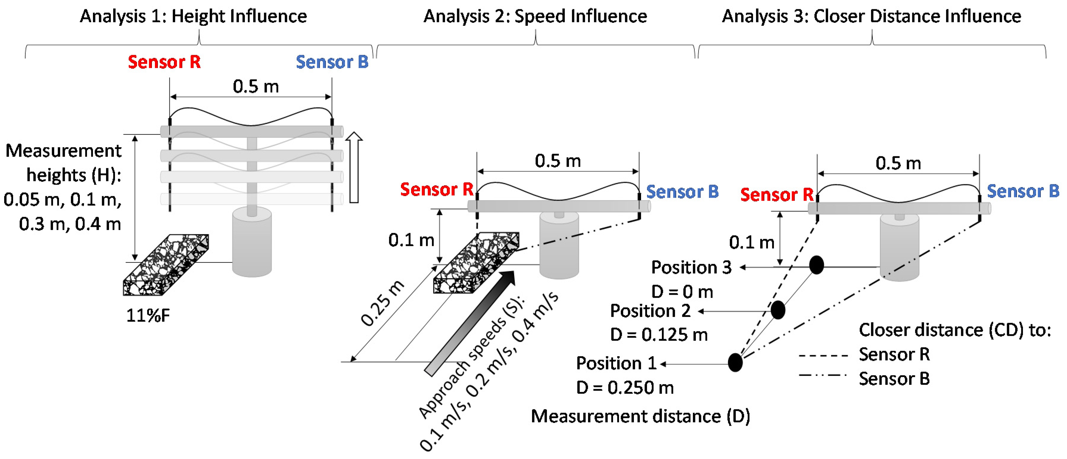 Sustainability 12 07300 g004 Sustainability 12 07300 g004