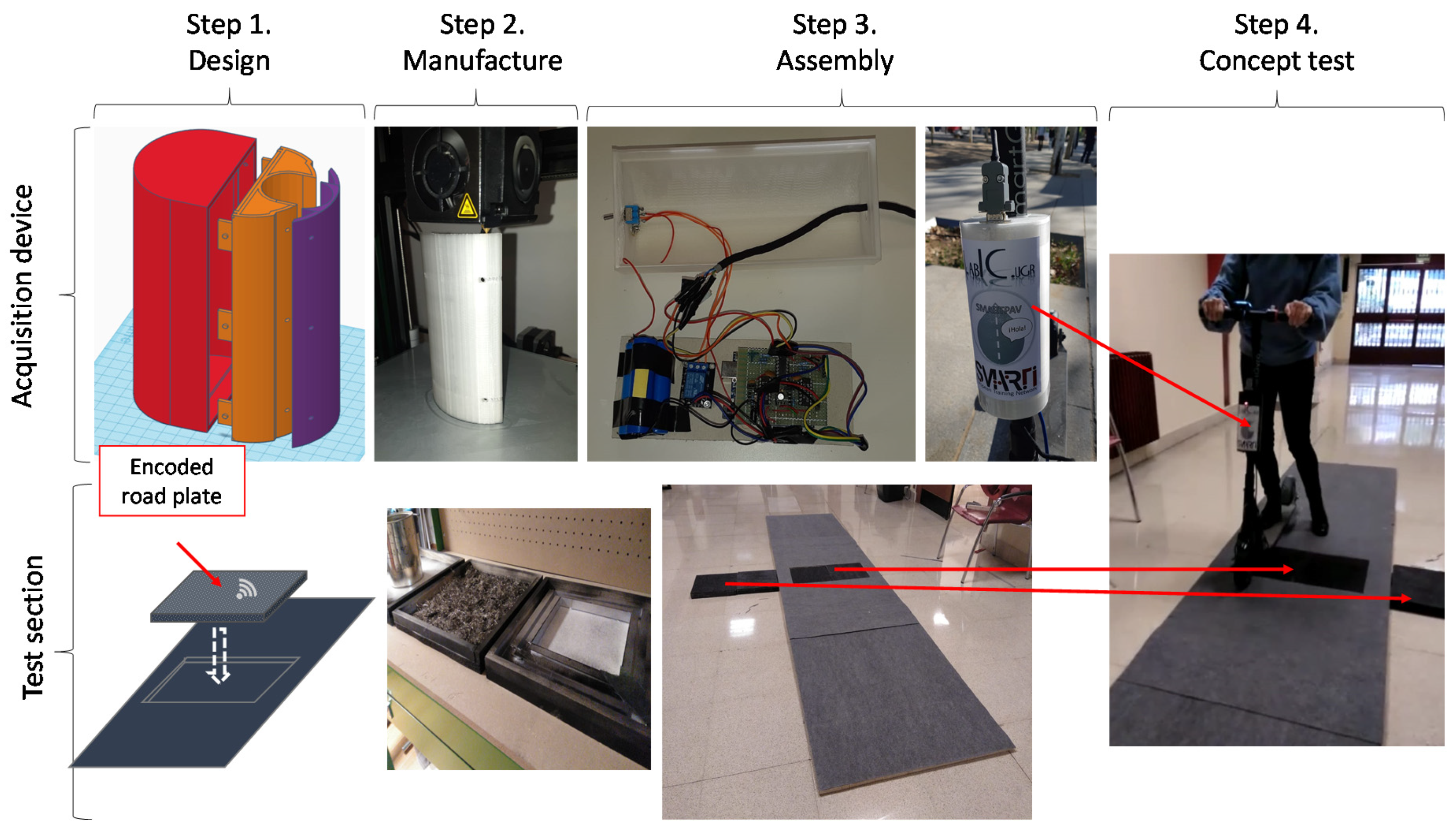 Sustainability 12 07300 g007 Sustainability 12 07300 g007
