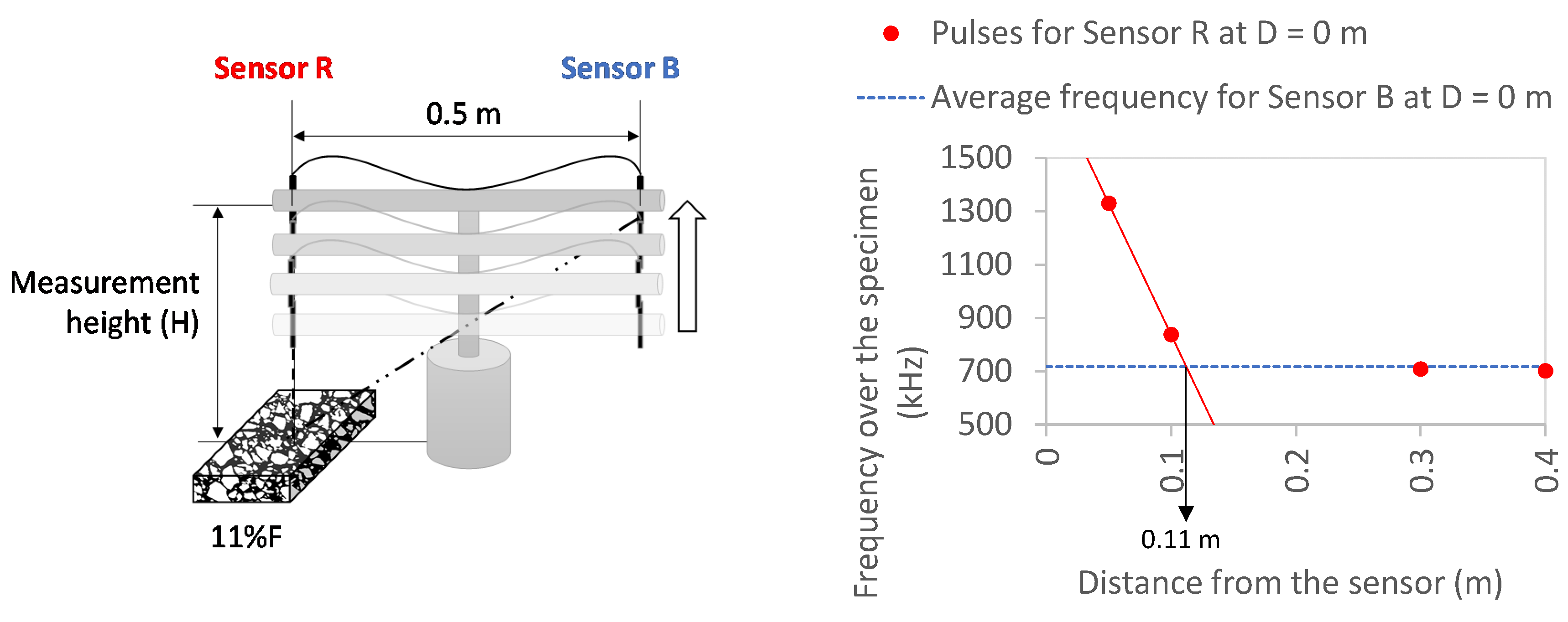 Sustainability 12 07300 g008 Sustainability 12 07300 g008