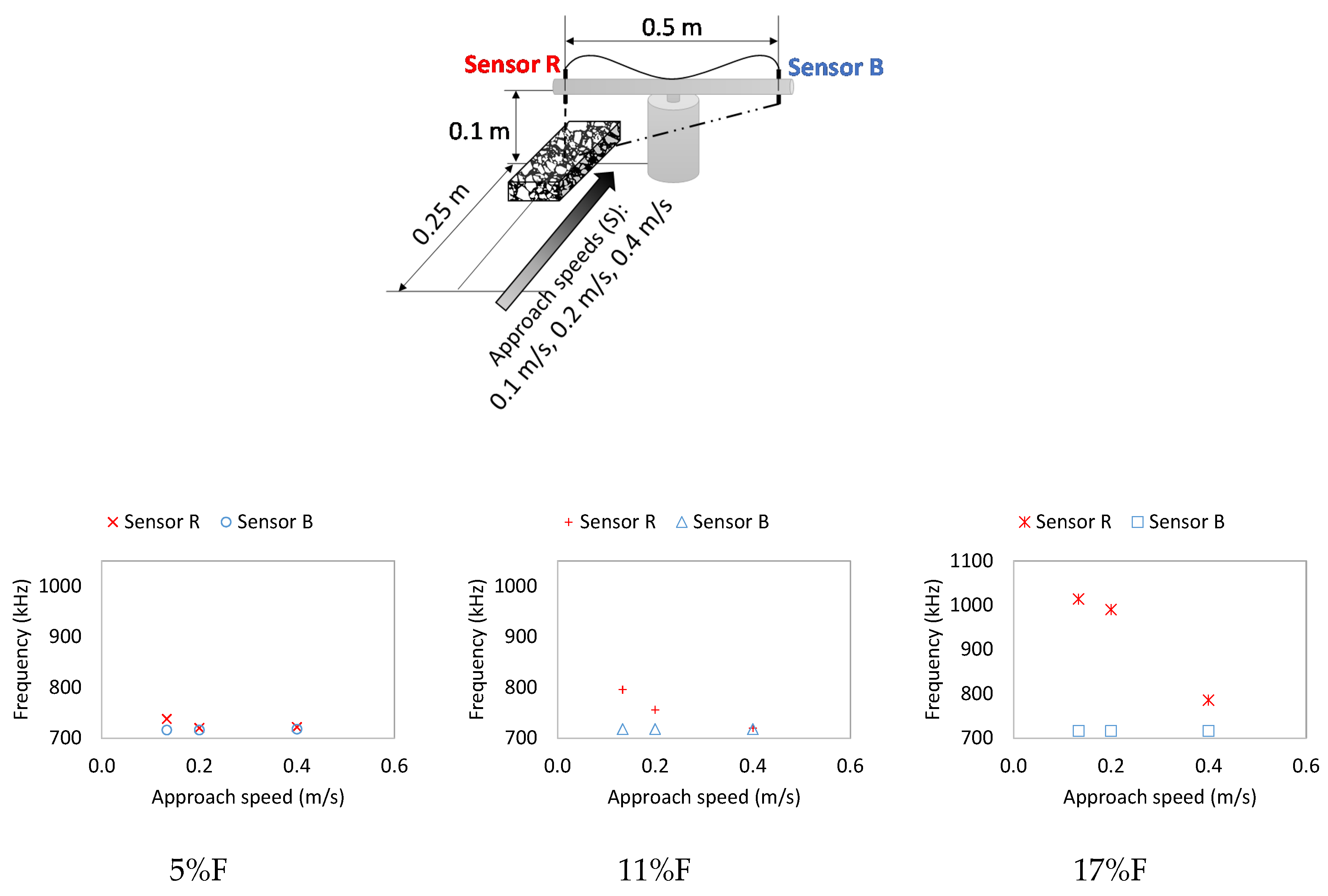 Sustainability 12 07300 g009 Sustainability 12 07300 g009