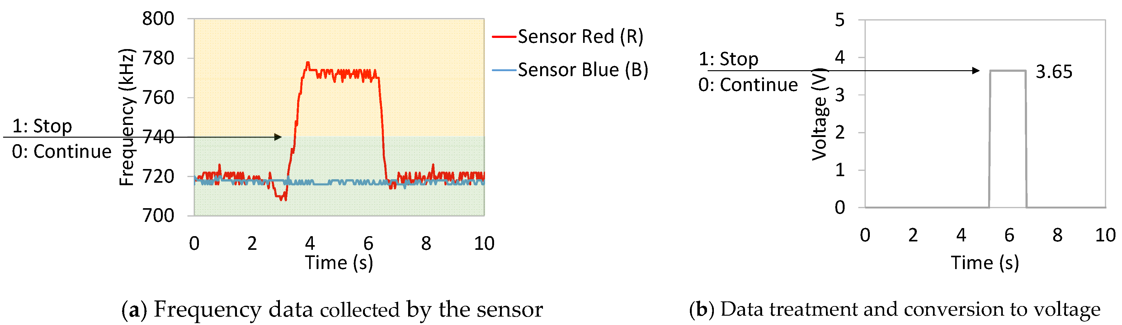 Sustainability 12 07300 g011 Sustainability 12 07300 g011