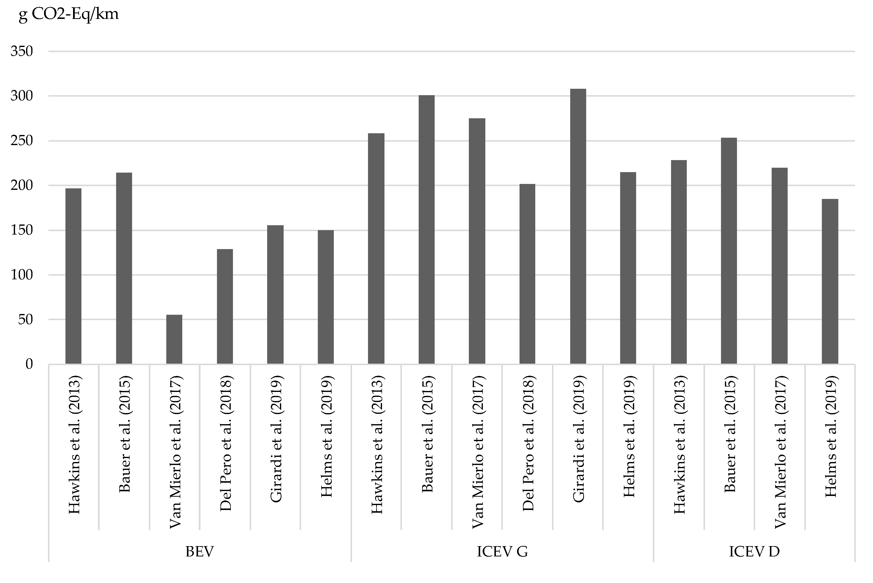 Sustainability 12 07302 g001