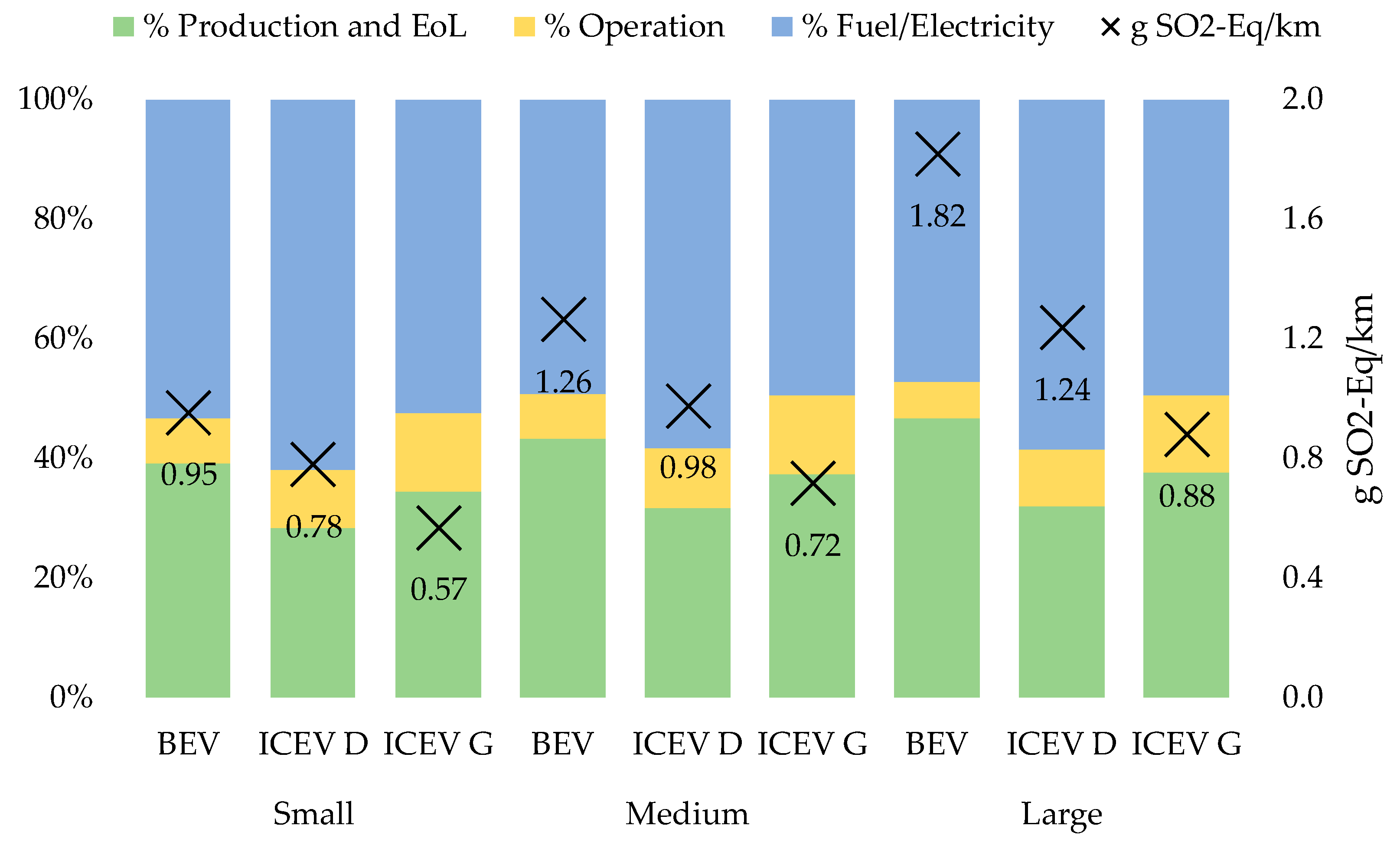 Sustainability 12 07302 g006
