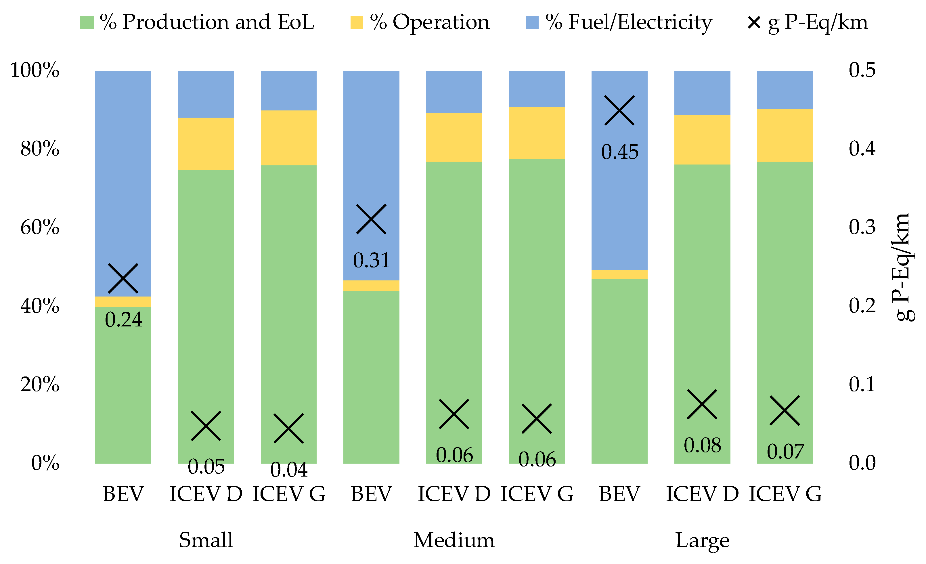 Sustainability 12 07302 g007