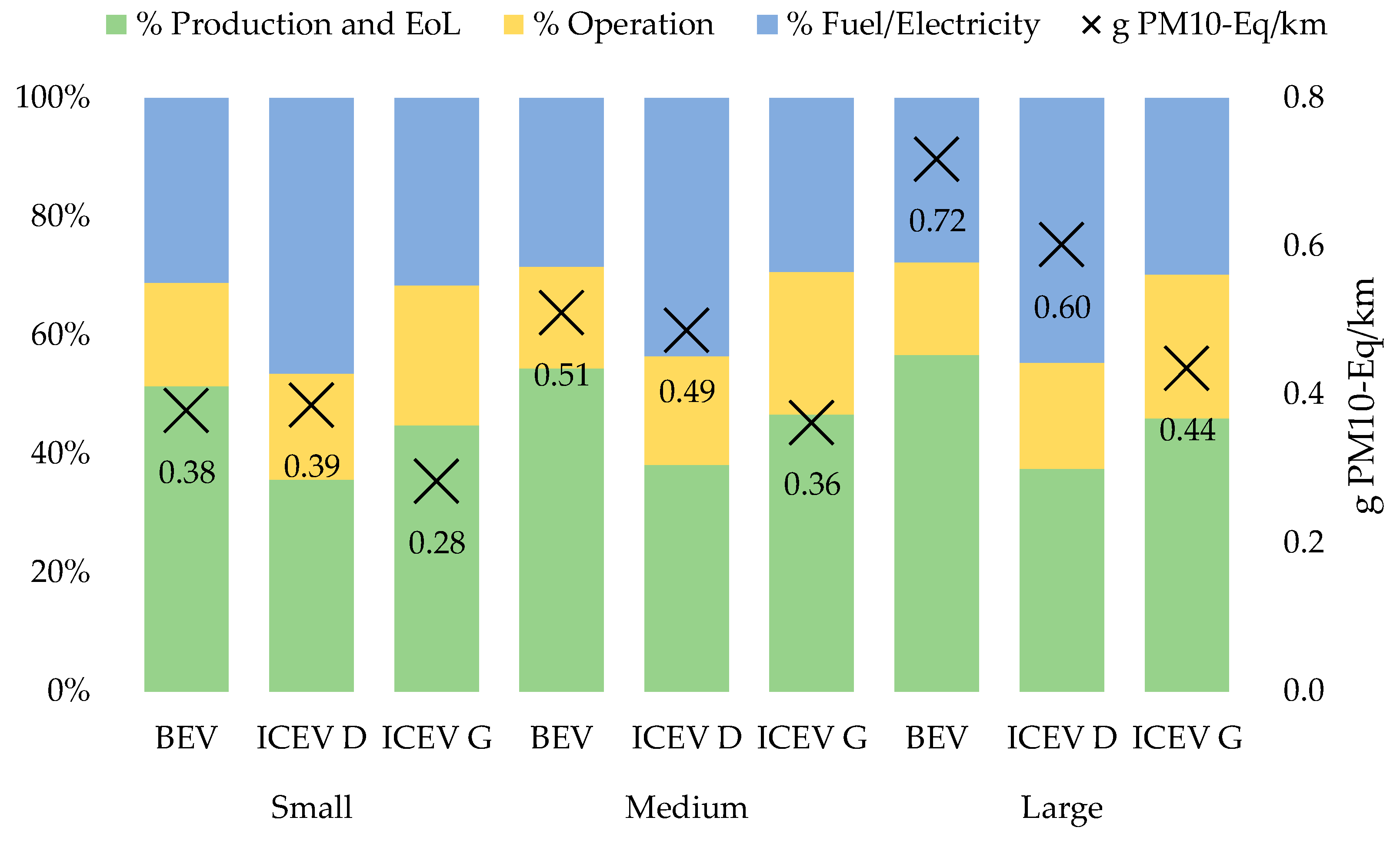 Sustainability 12 07302 g009